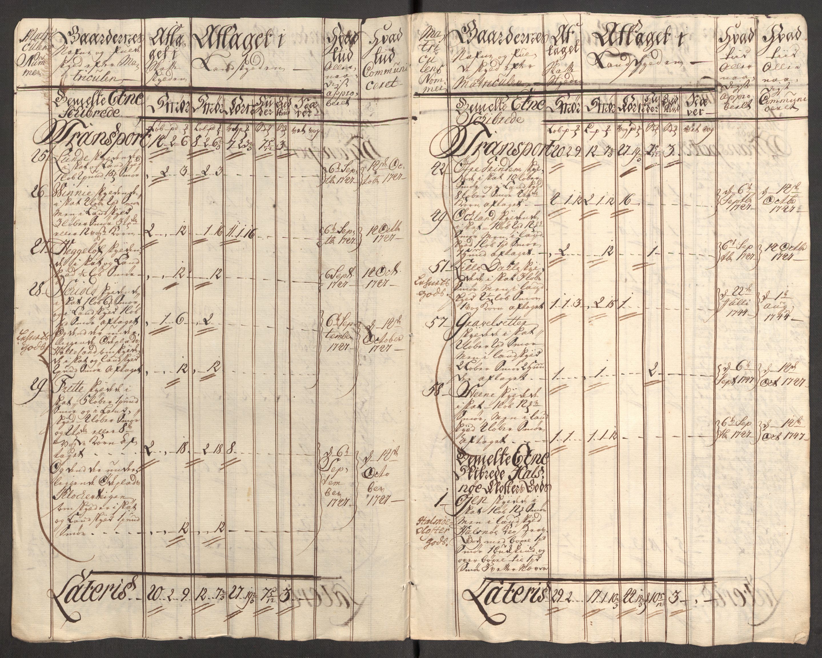 Rentekammeret inntil 1814, Reviderte regnskaper, Fogderegnskap, RA/EA-4092/R48/L3056: Fogderegnskap Sunnhordland og Hardanger, 1751, p. 435