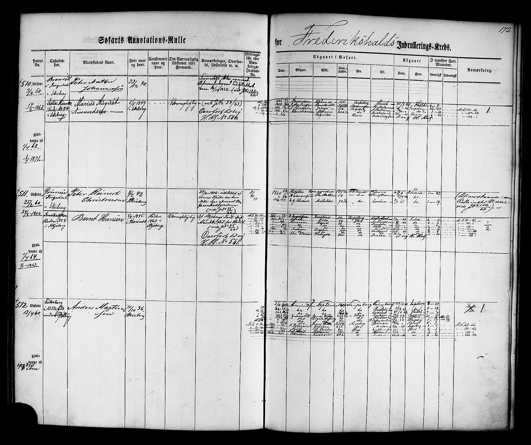 Halden mønstringskontor, AV/SAO-A-10569a/F/Fc/Fca/L0001: Annotasjonsrulle, 1860-1868, p. 156