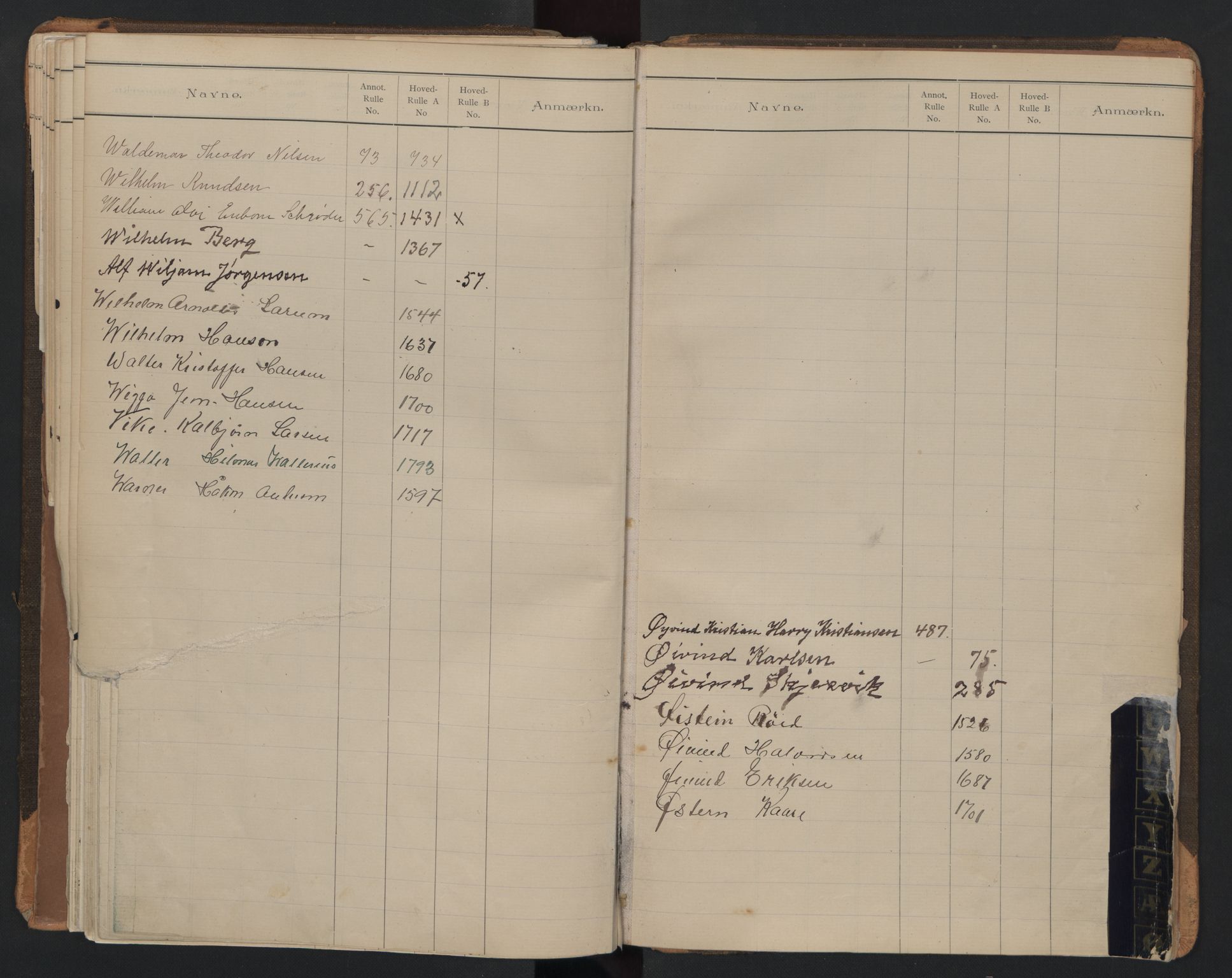 Holmestrand innrulleringskontor, AV/SAKO-A-1151/G/Ga/L0001: Register, 1868-1948, p. 57