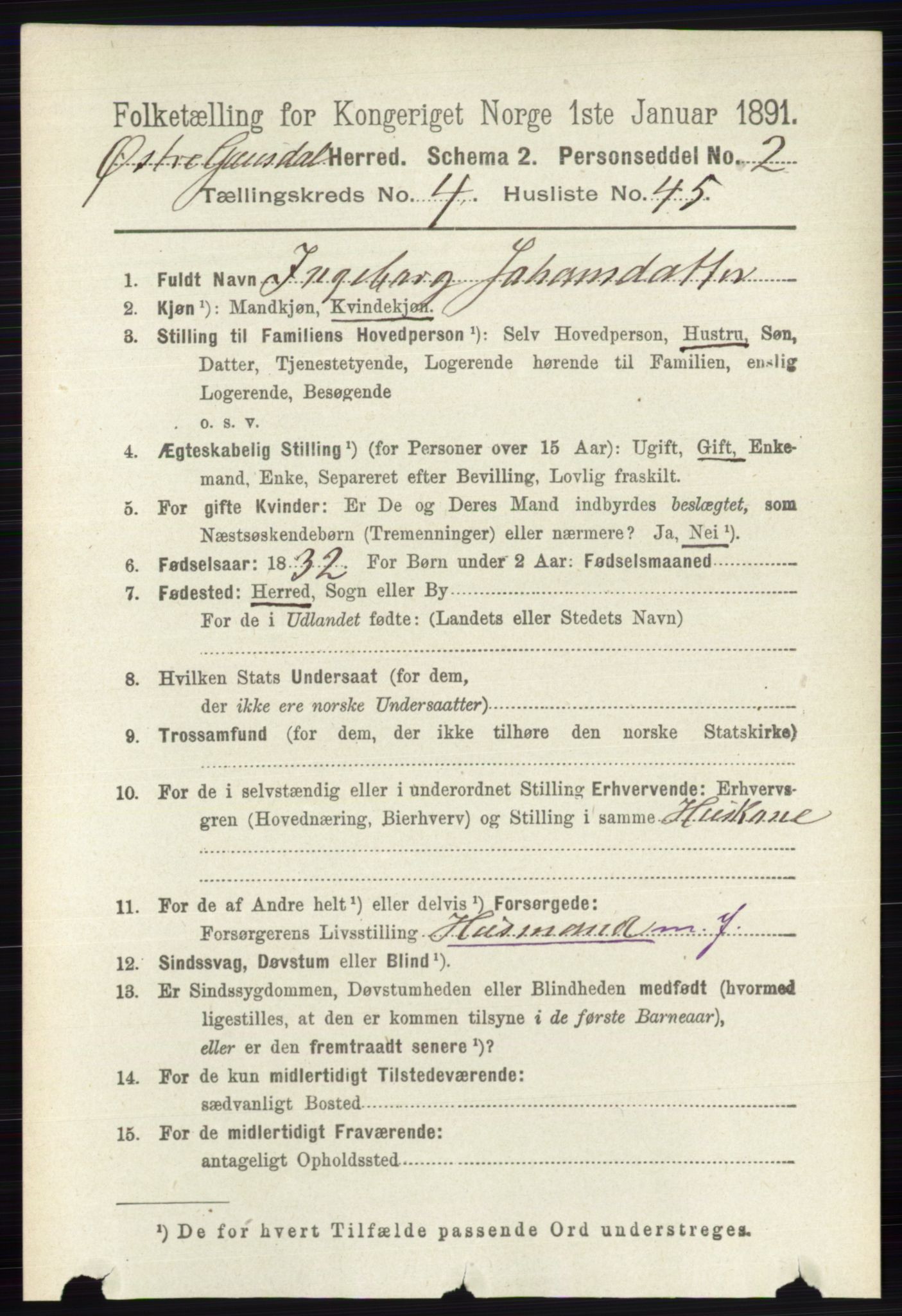 RA, 1891 census for 0522 Østre Gausdal, 1891, p. 2802