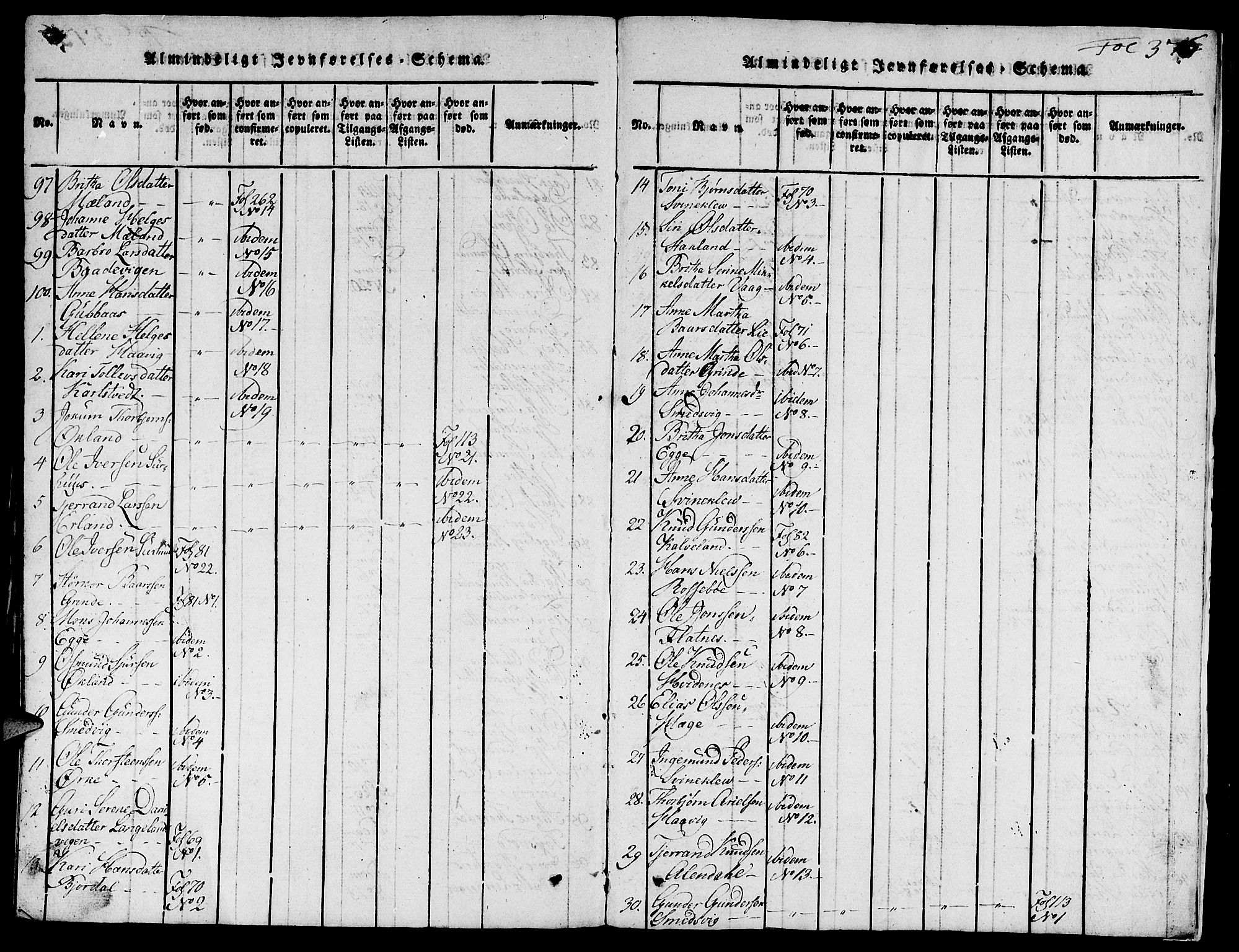 Skjold sokneprestkontor, AV/SAST-A-101847/H/Ha/Hab/L0001: Parish register (copy) no. B 1, 1815-1835, p. 376