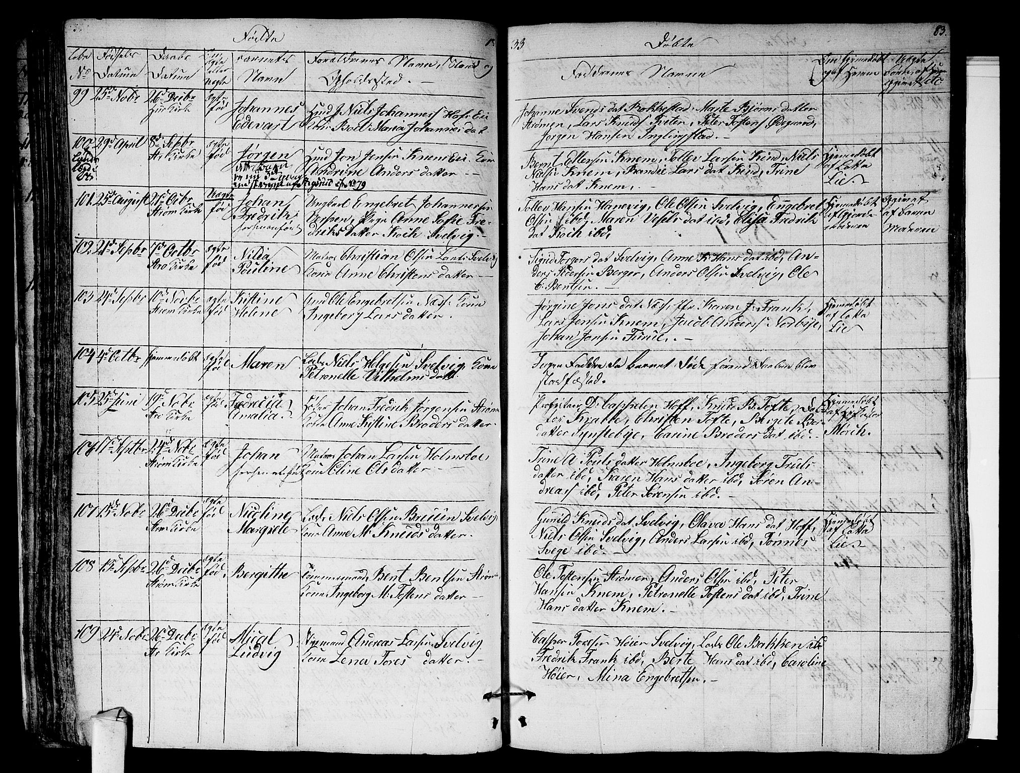 Hurum kirkebøker, AV/SAKO-A-229/F/Fa/L0010: Parish register (official) no. 10, 1827-1846, p. 83