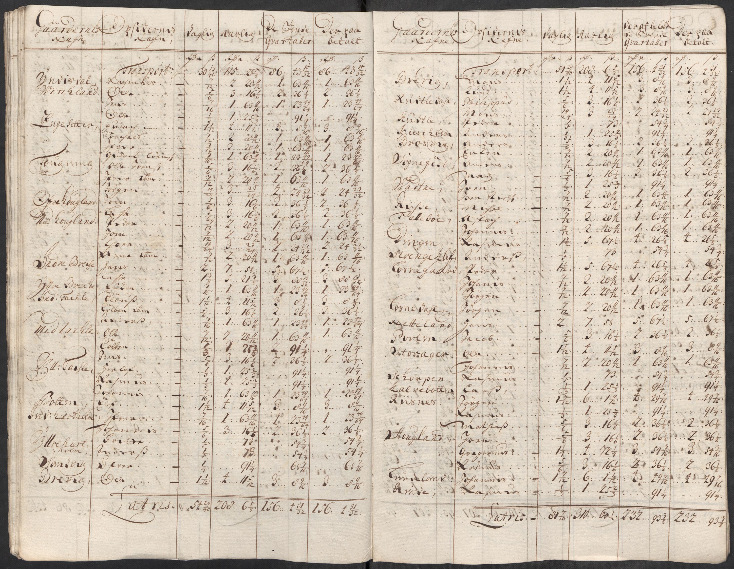 Rentekammeret inntil 1814, Reviderte regnskaper, Fogderegnskap, AV/RA-EA-4092/R52/L3319: Fogderegnskap Sogn, 1713-1714, p. 179