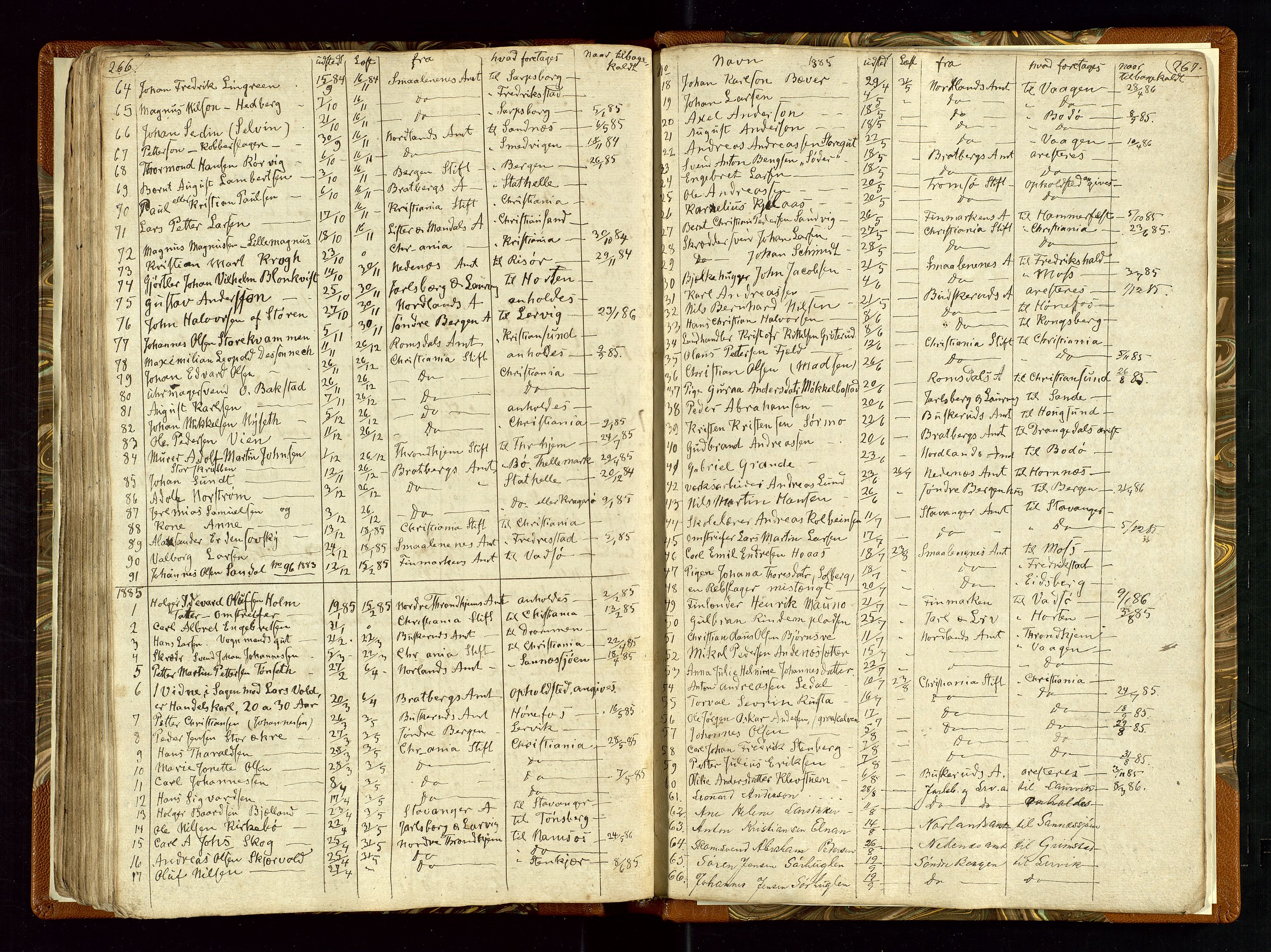 Helleland lensmannskontor, AV/SAST-A-100209/Ya/L0003: Diverseprotokoll, 1842-1960, p. 266-267