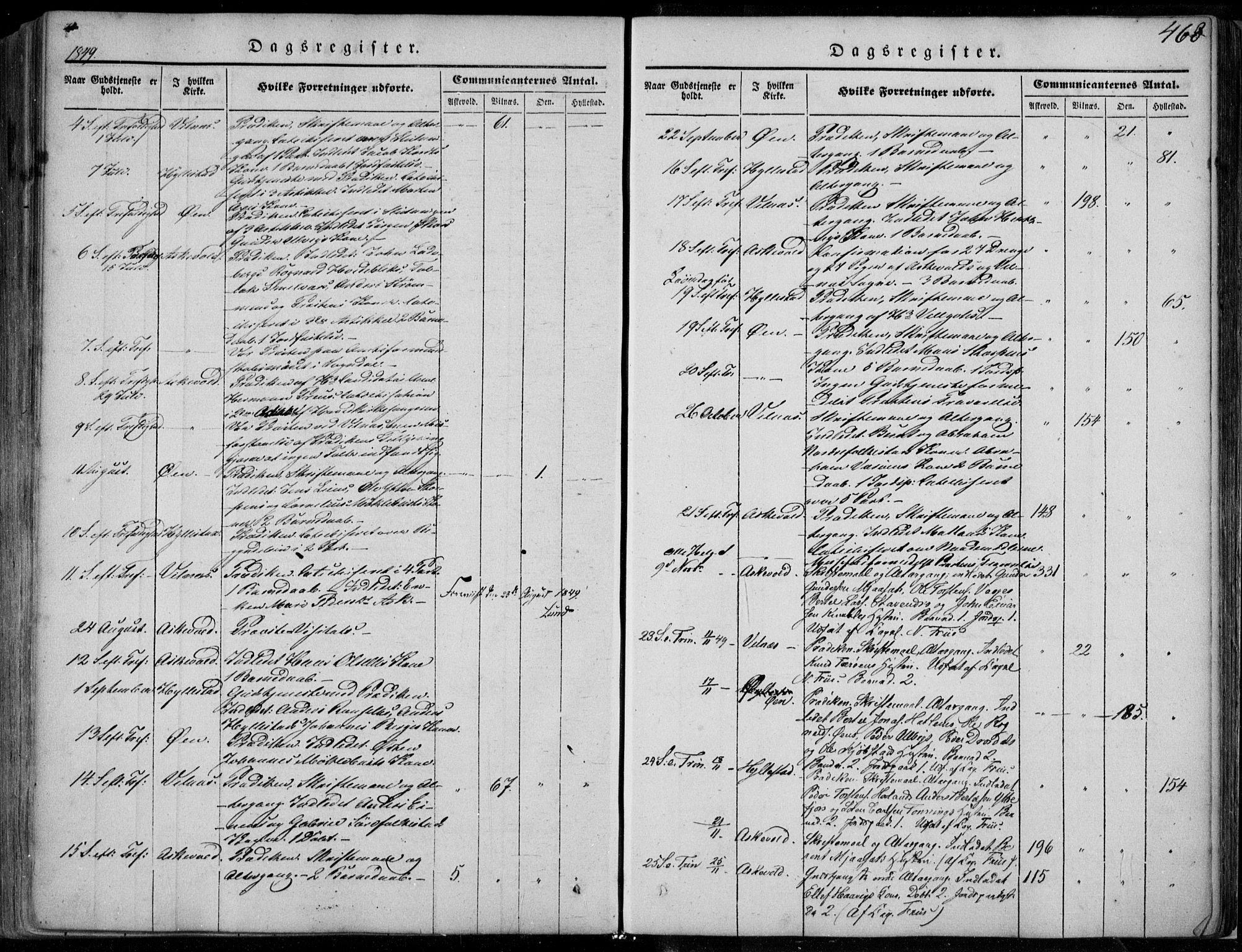 Askvoll sokneprestembete, SAB/A-79501/H/Haa/Haaa/L0011/0002: Parish register (official) no. A 11 II, 1845-1878, p. 468