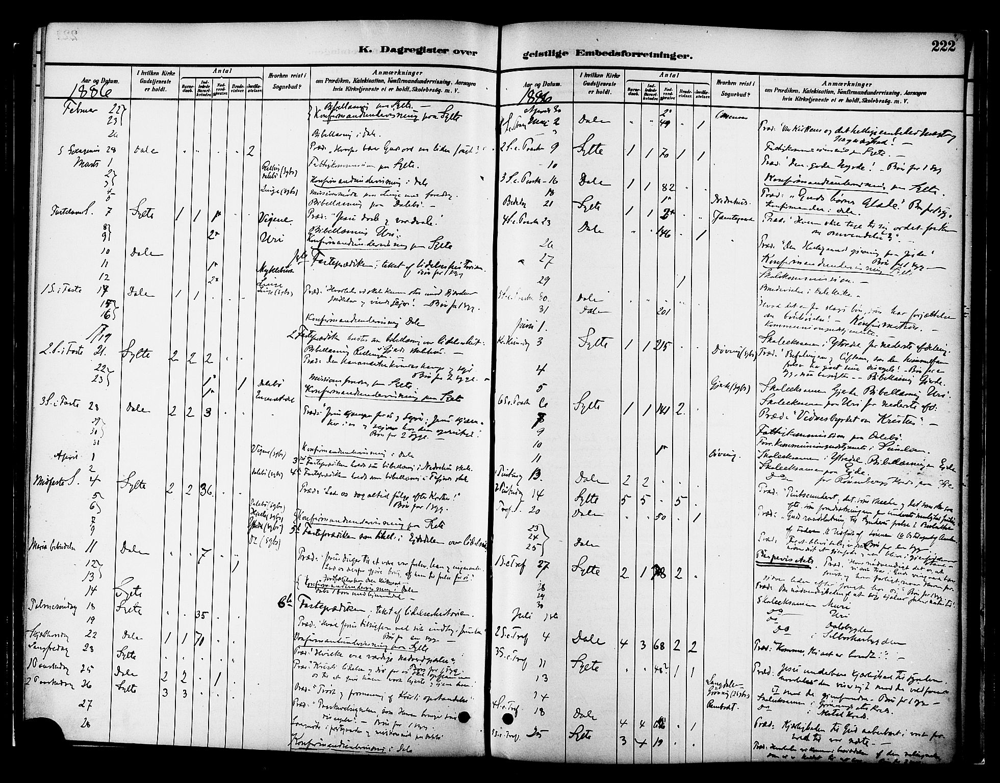 Ministerialprotokoller, klokkerbøker og fødselsregistre - Møre og Romsdal, AV/SAT-A-1454/519/L0255: Parish register (official) no. 519A14, 1884-1908, p. 222