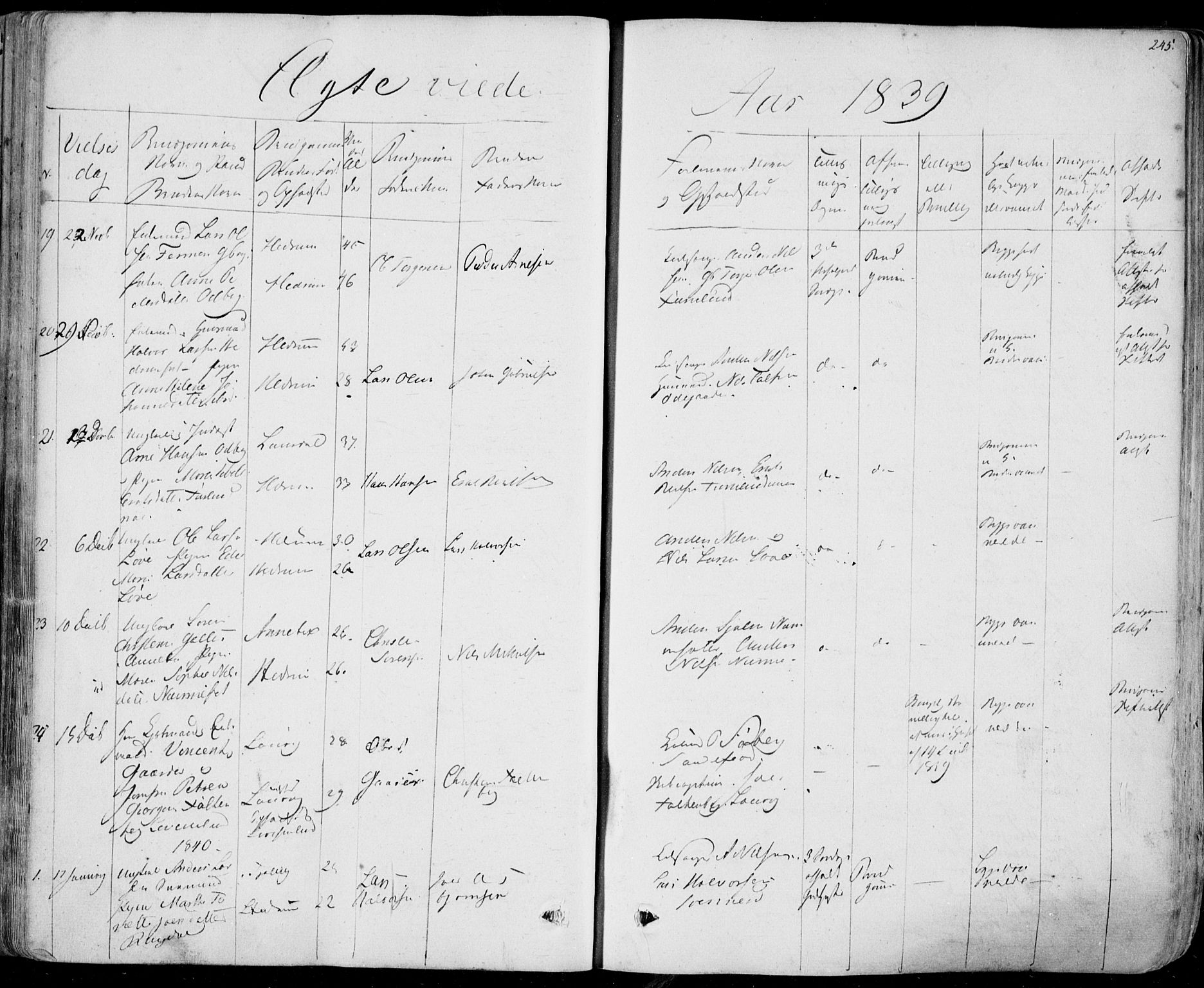 Hedrum kirkebøker, AV/SAKO-A-344/F/Fa/L0005: Parish register (official) no. I 5, 1835-1848, p. 245