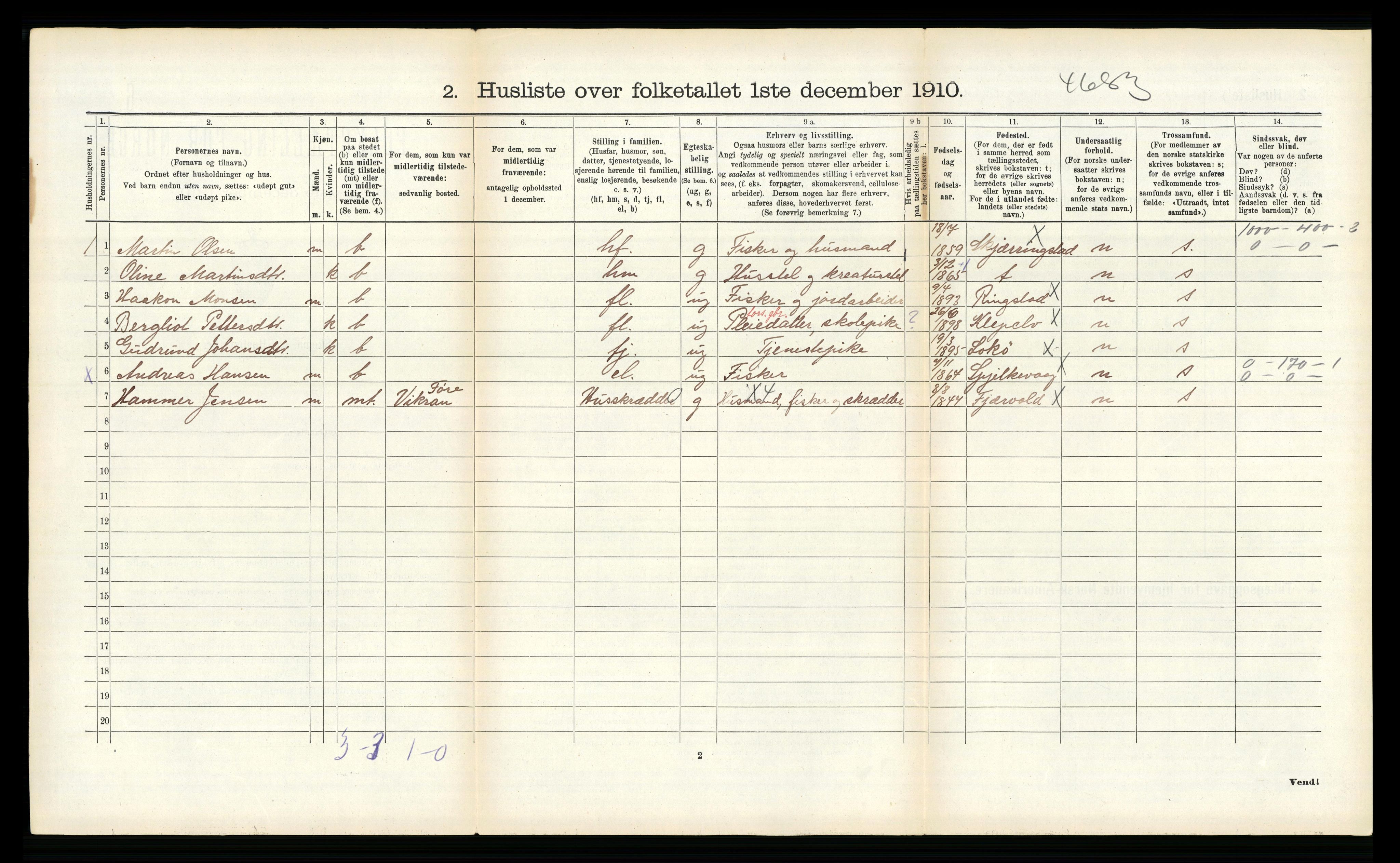 RA, 1910 census for Bø, 1910, p. 840