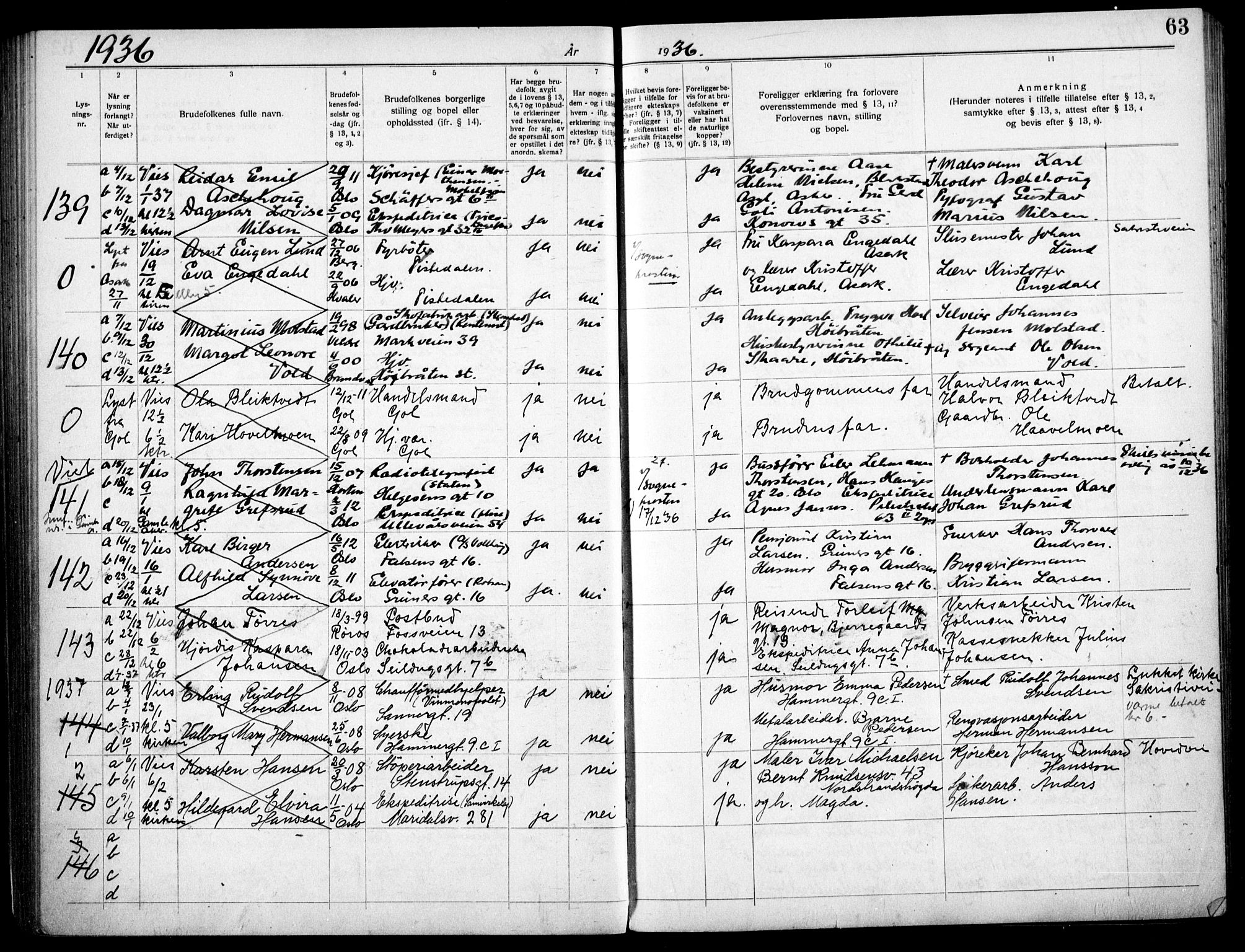 Paulus prestekontor Kirkebøker, AV/SAO-A-10871/H/Ha/L0005: Banns register no. 5, 1932-1938, p. 63