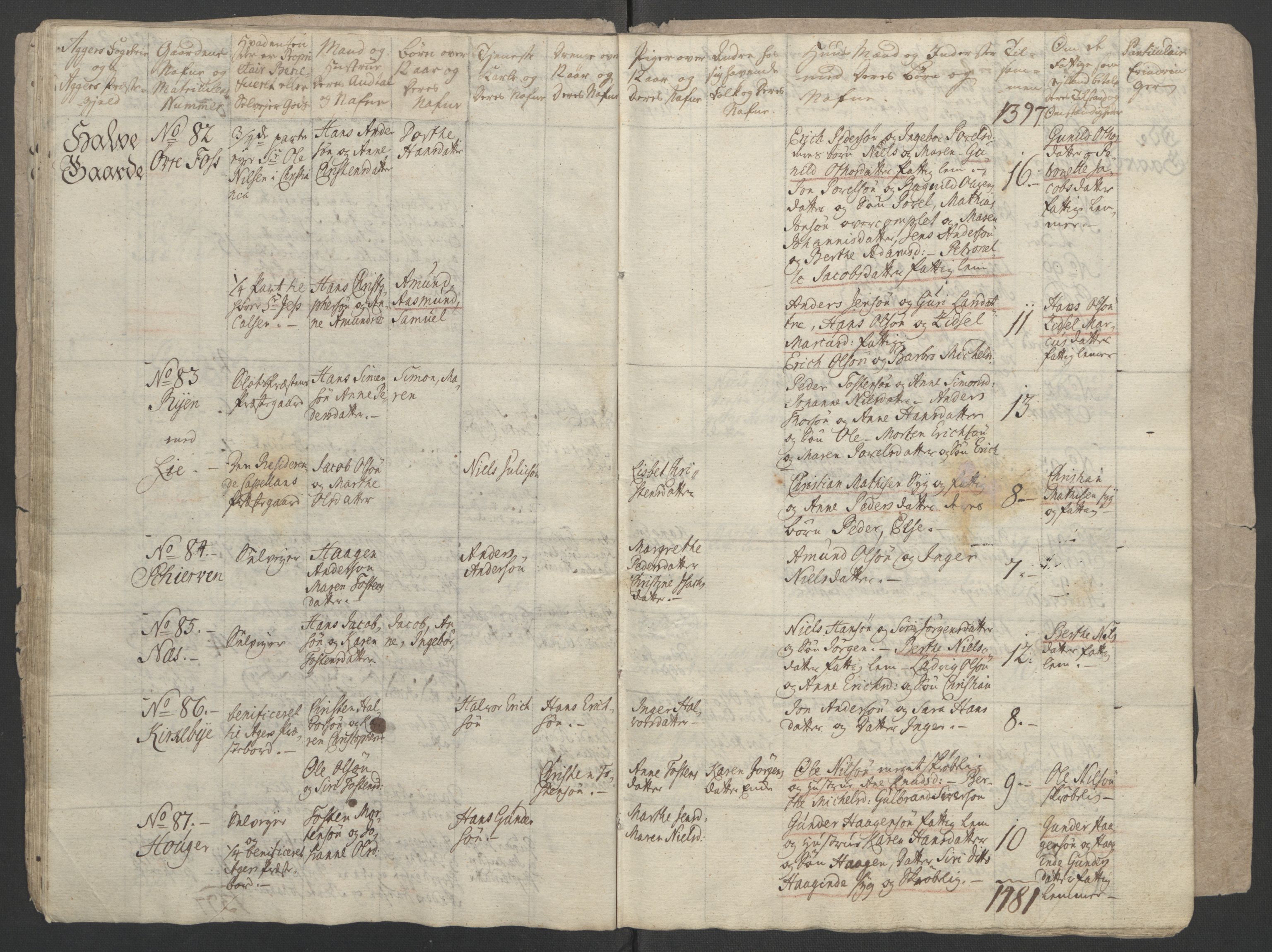 Rentekammeret inntil 1814, Reviderte regnskaper, Fogderegnskap, RA/EA-4092/R10/L0559: Ekstraskatten Aker og Follo, 1763, p. 292
