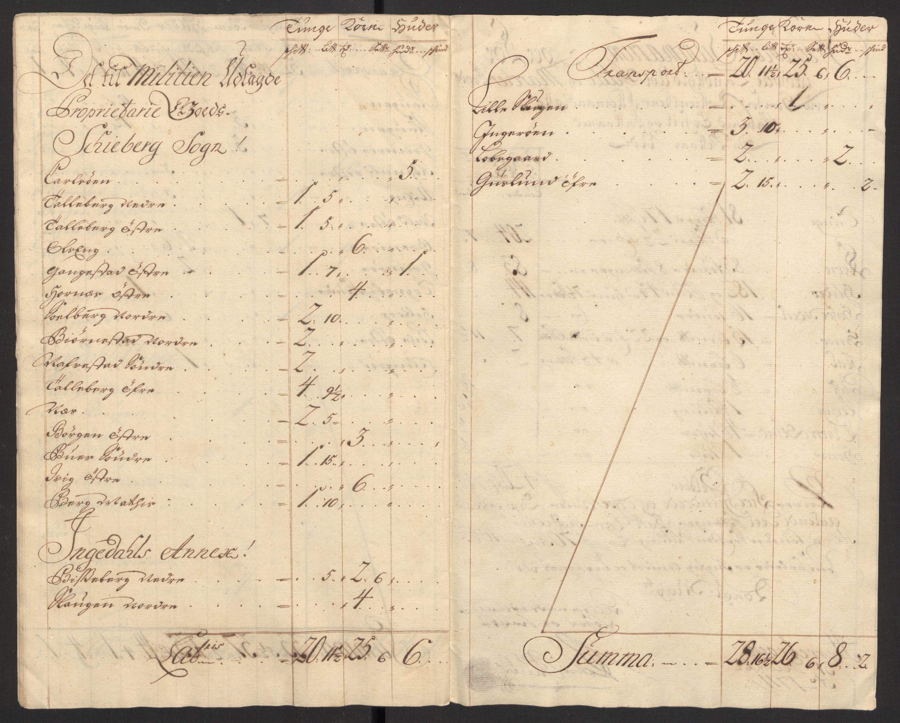 Rentekammeret inntil 1814, Reviderte regnskaper, Fogderegnskap, AV/RA-EA-4092/R01/L0020: Fogderegnskap Idd og Marker, 1711, p. 152