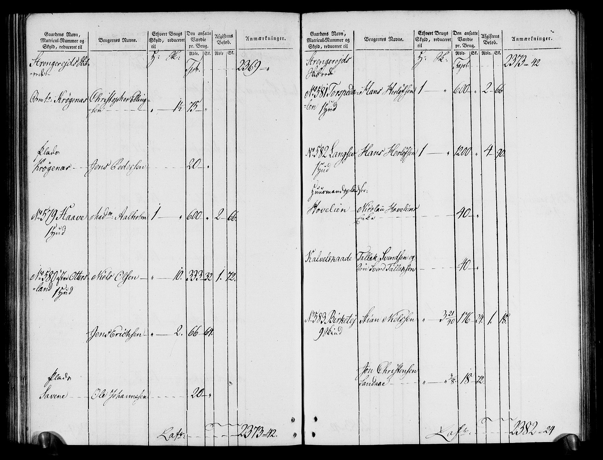 Rentekammeret inntil 1814, Realistisk ordnet avdeling, RA/EA-4070/N/Ne/Nea/L0080: Nedenes fogderi. Oppebørselsregister, 1803-1804, p. 176