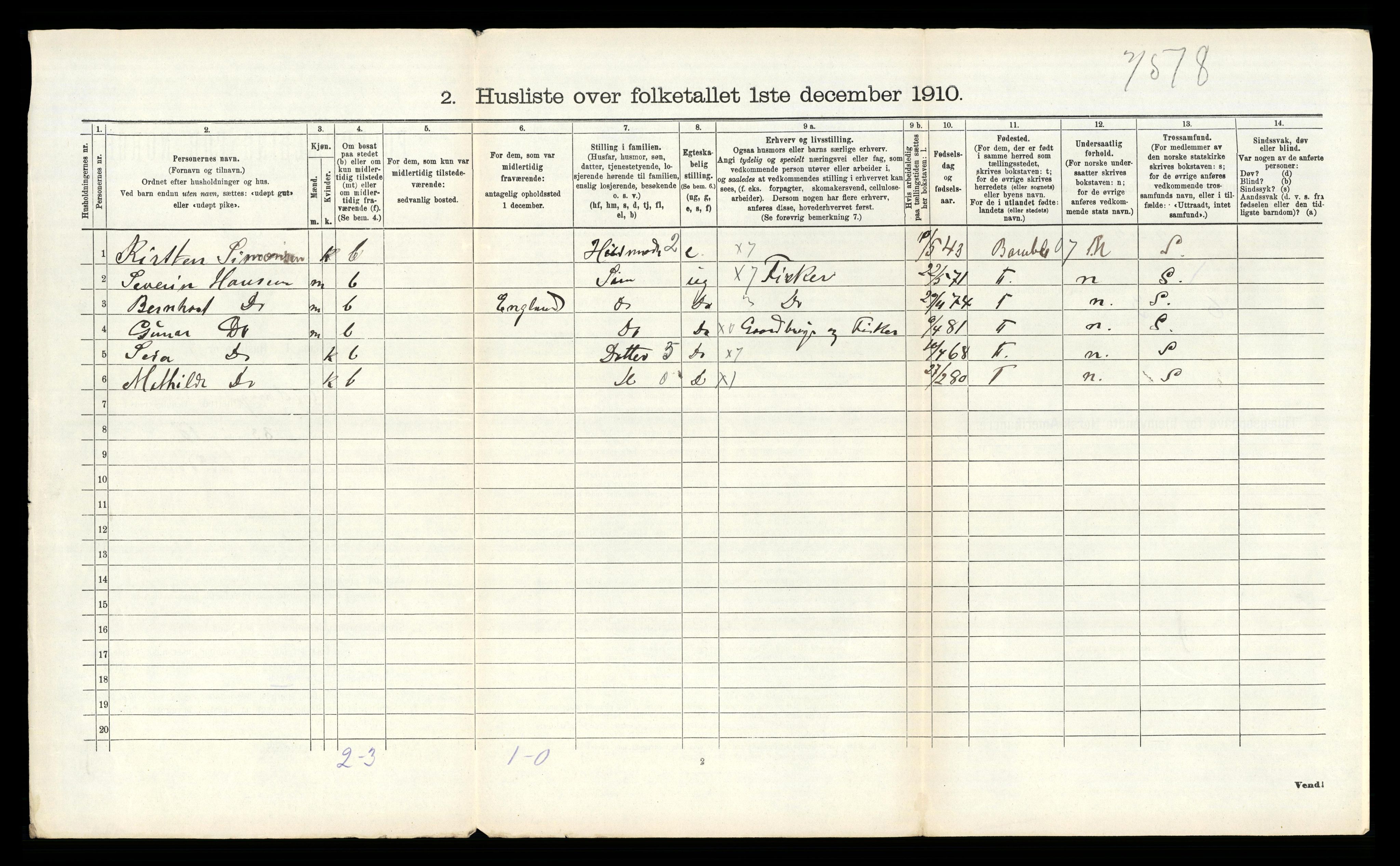 RA, 1910 census for Eidanger, 1910, p. 1266