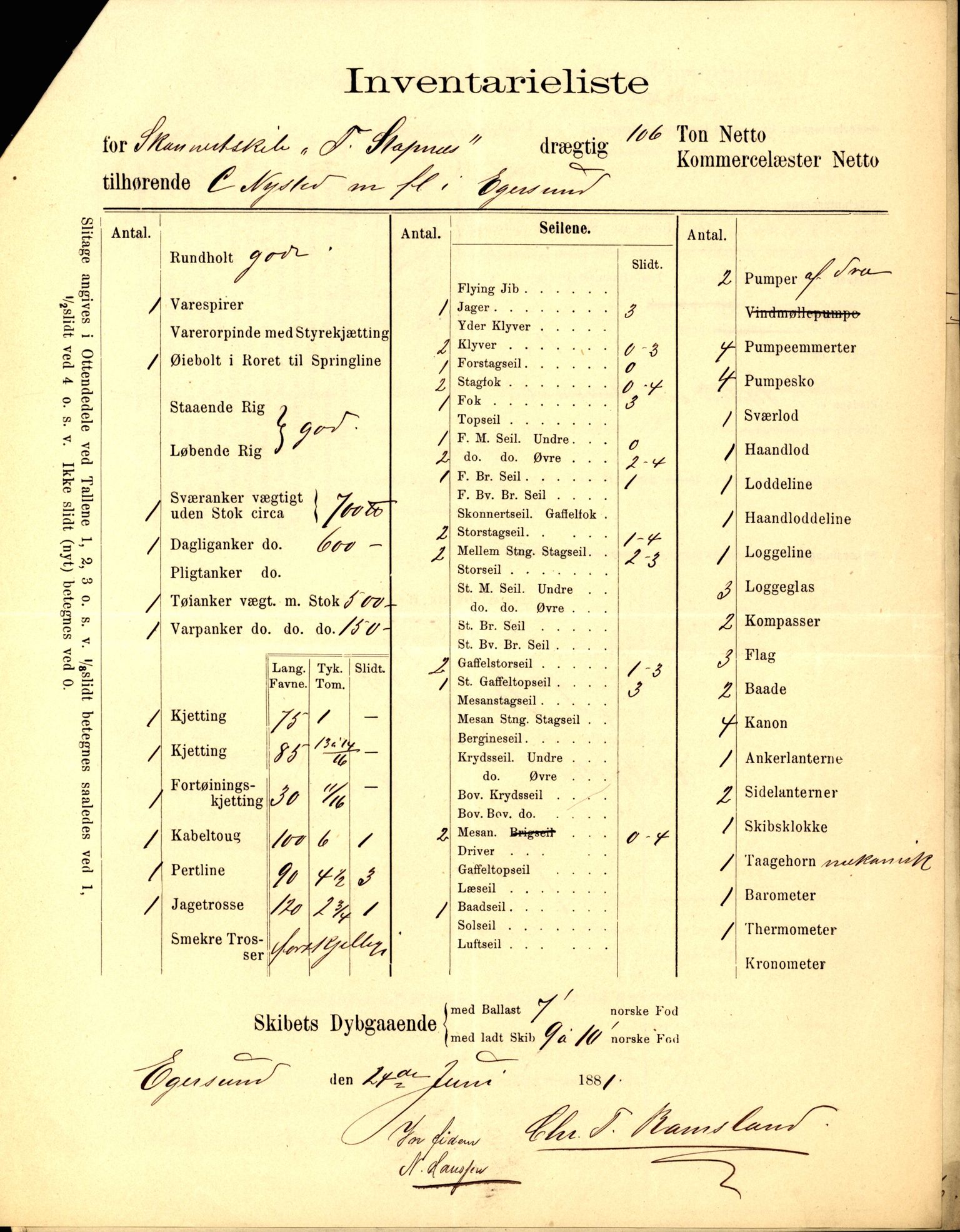 Pa 63 - Østlandske skibsassuranceforening, VEMU/A-1079/G/Ga/L0015/0012: Havaridokumenter / Vaar, Stapnæs, Tillid, Uller, Ternen, 1882, p. 45