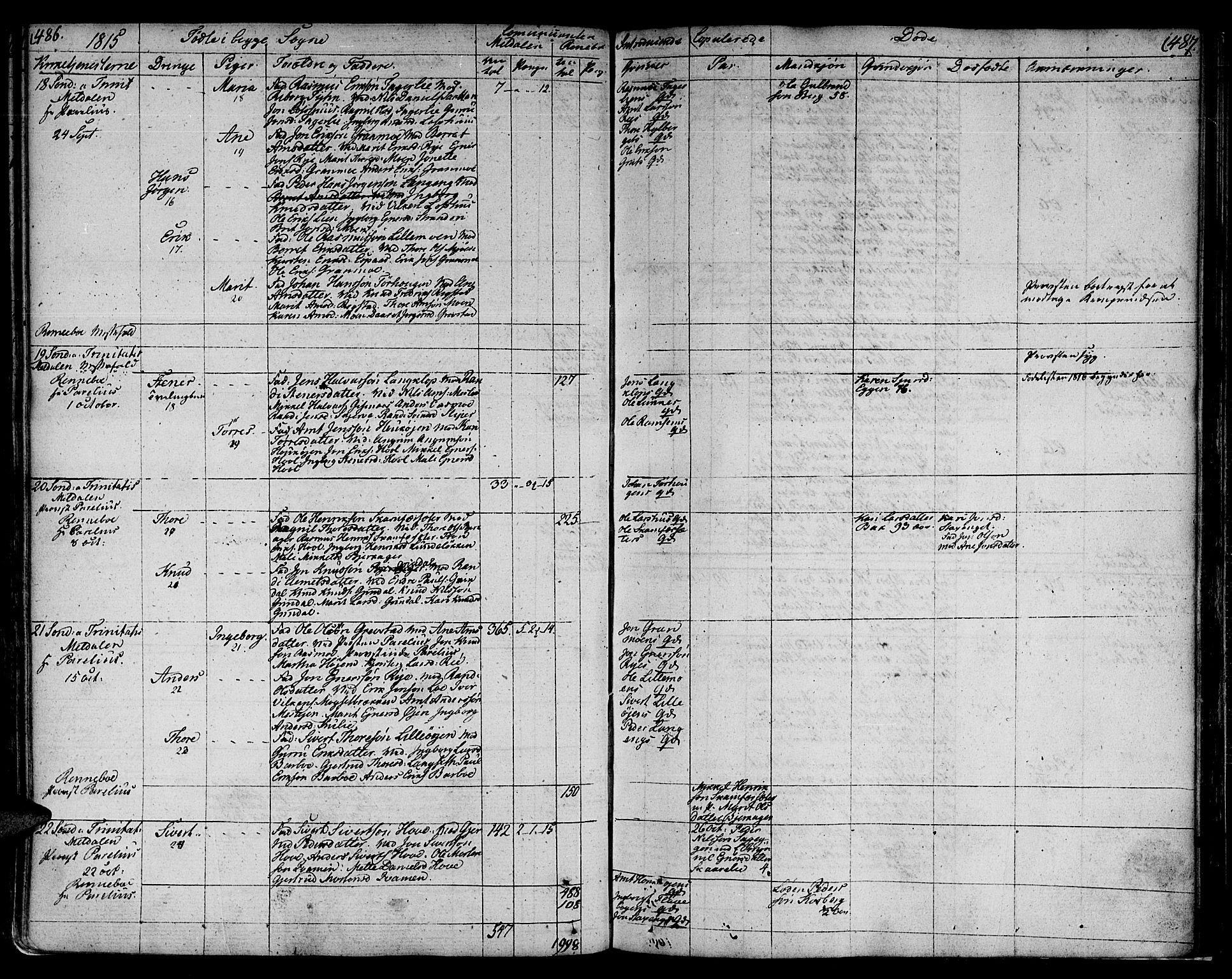 Ministerialprotokoller, klokkerbøker og fødselsregistre - Sør-Trøndelag, SAT/A-1456/672/L0852: Parish register (official) no. 672A05, 1776-1815, p. 486-487