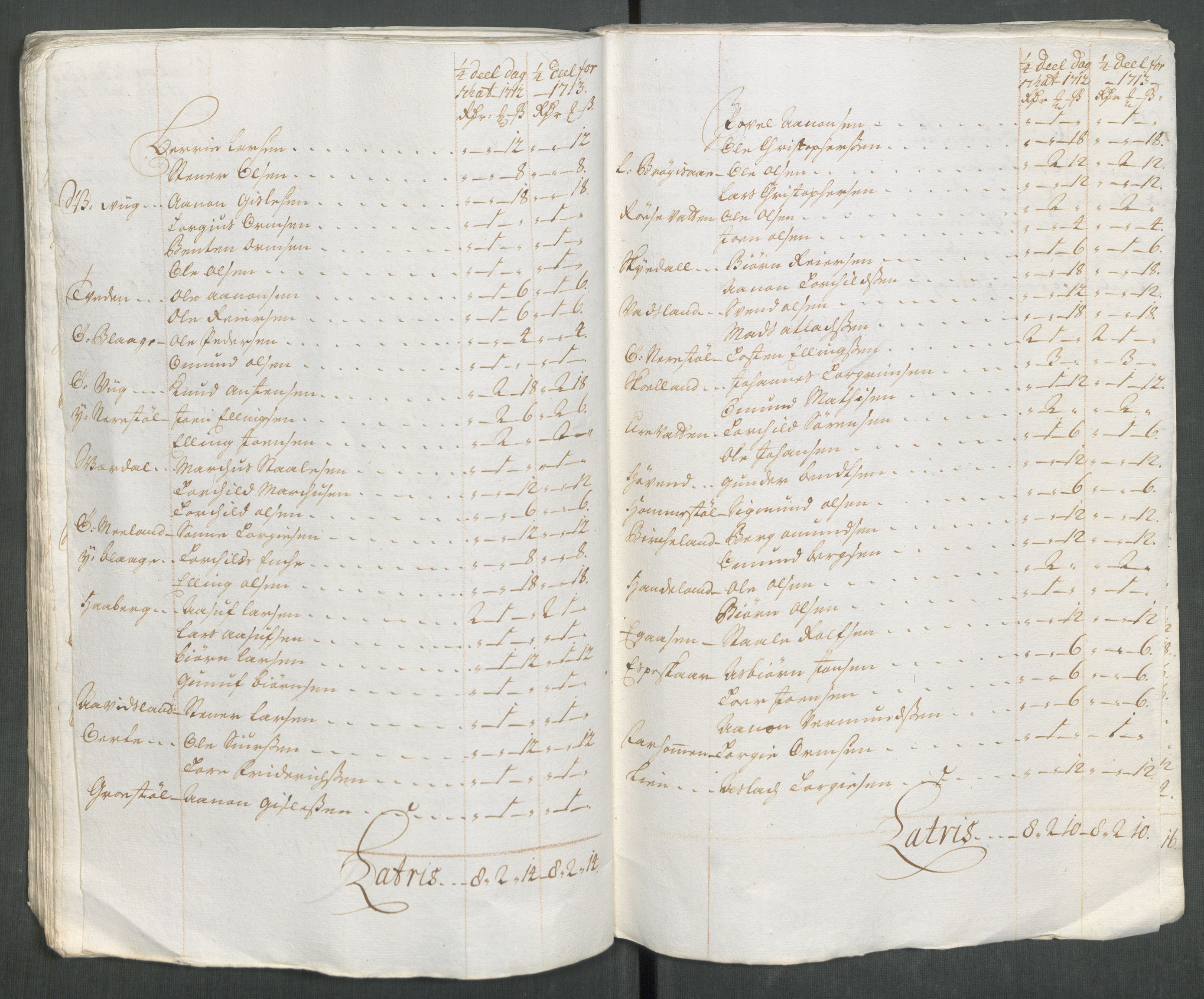 Rentekammeret inntil 1814, Reviderte regnskaper, Fogderegnskap, AV/RA-EA-4092/R43/L2556: Fogderegnskap Lista og Mandal, 1713, p. 116