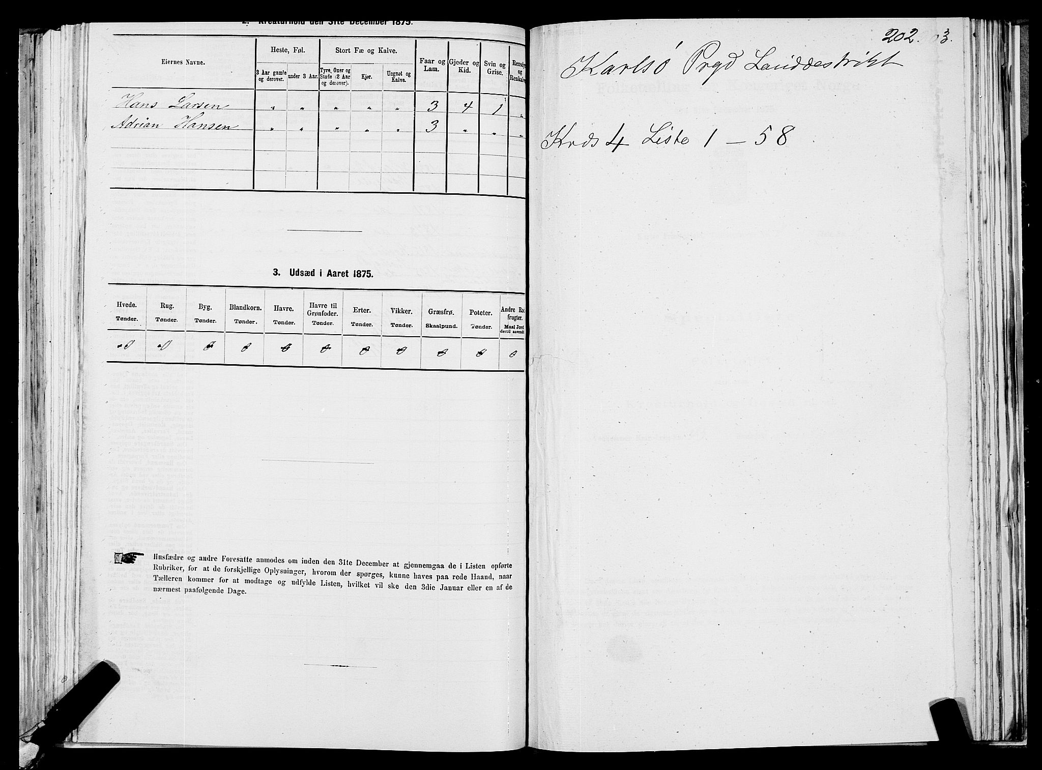 SATØ, 1875 census for 1936P Karlsøy, 1875, p. 2202