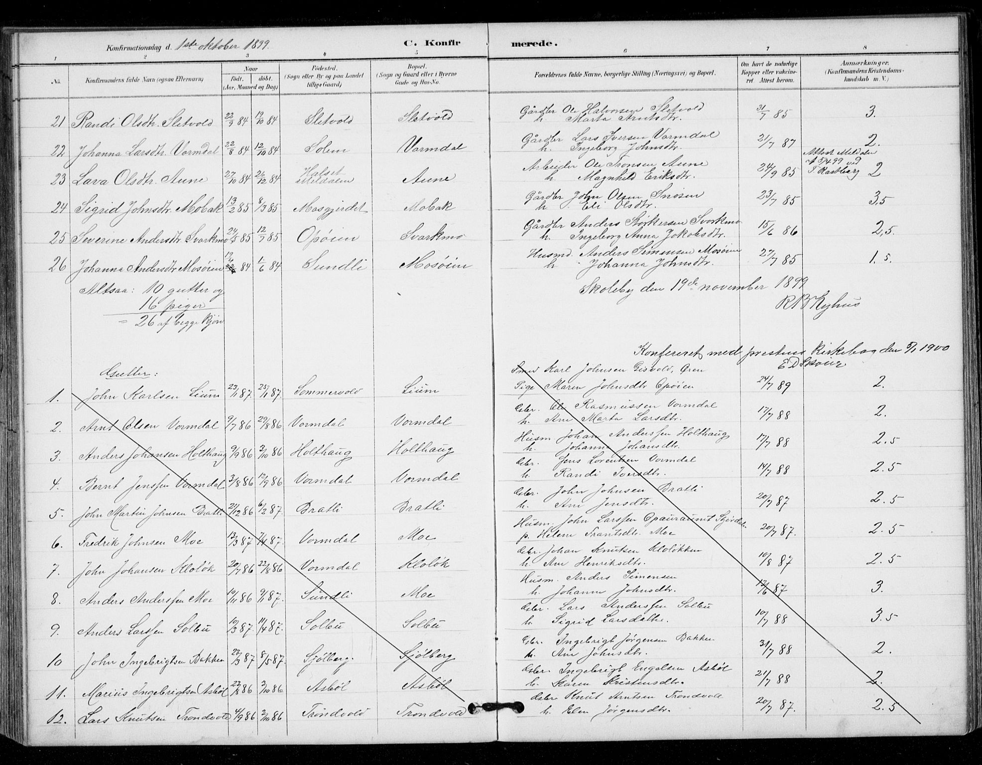 Ministerialprotokoller, klokkerbøker og fødselsregistre - Sør-Trøndelag, SAT/A-1456/671/L0841: Parish register (official) no. 671A03, 1893-1915