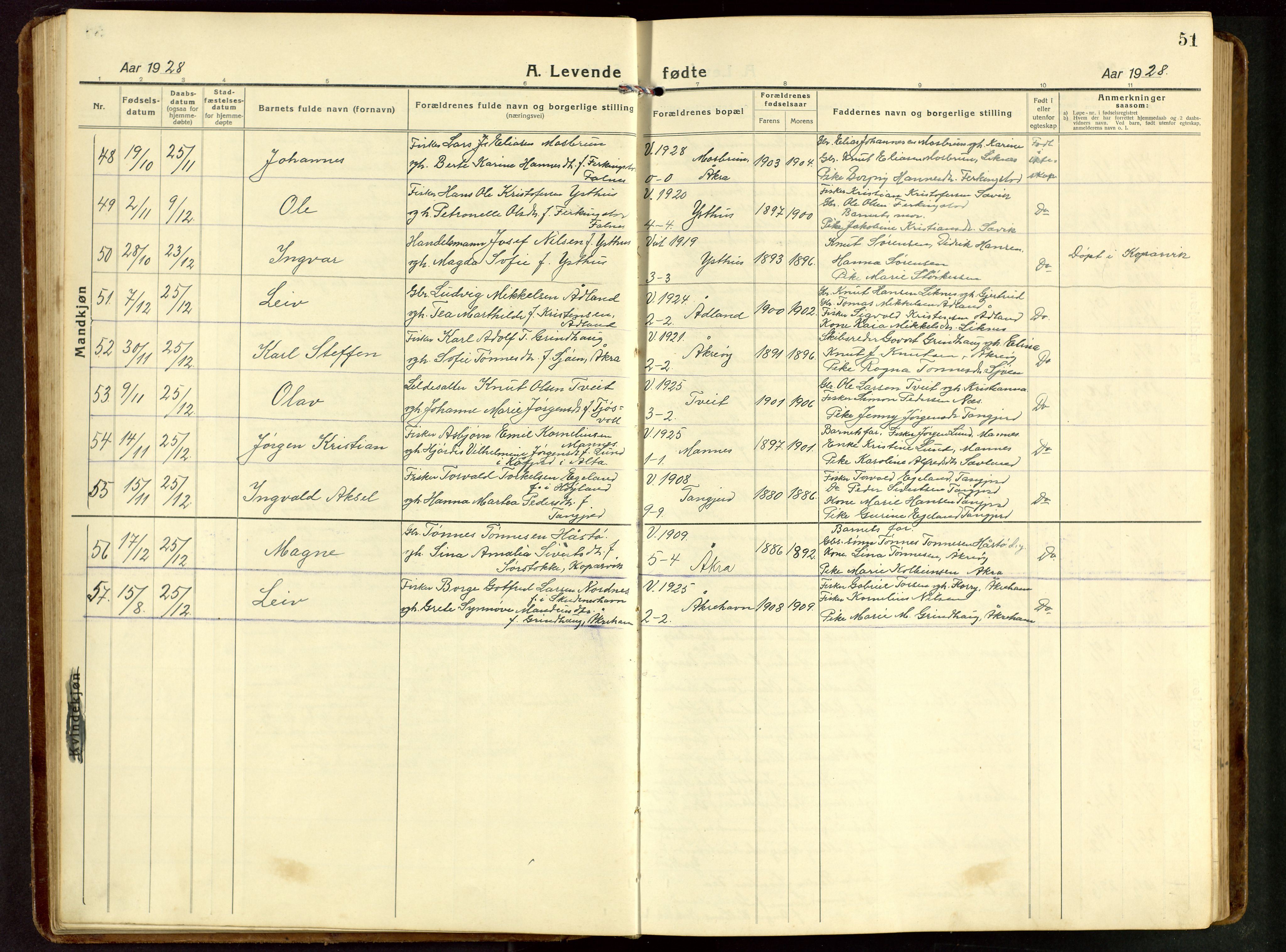Kopervik sokneprestkontor, SAST/A-101850/H/Ha/Hab/L0014: Parish register (copy) no. B 14, 1922-1947, p. 51