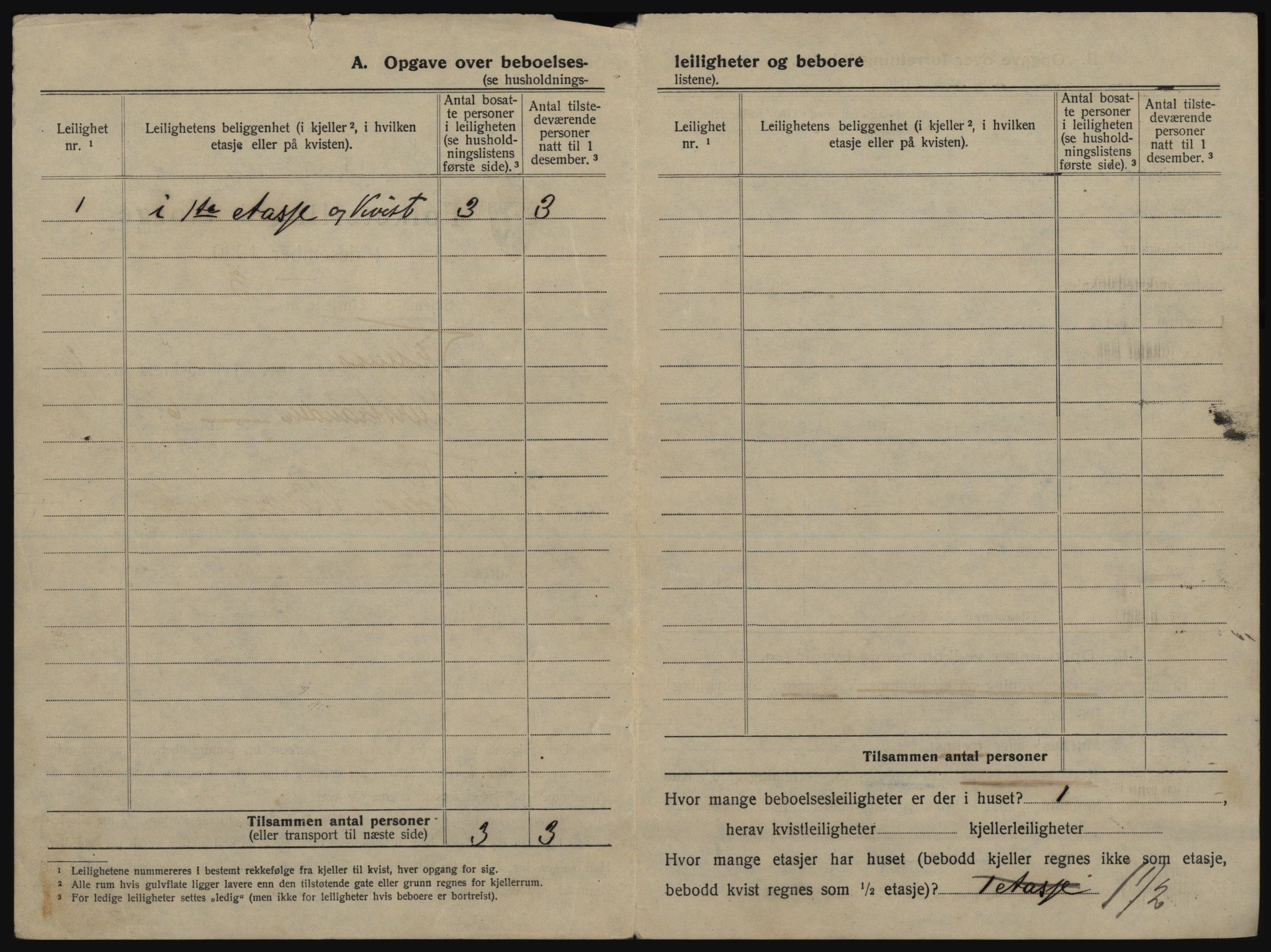 SATØ, 1920 census for Tromsø, 1920, p. 932