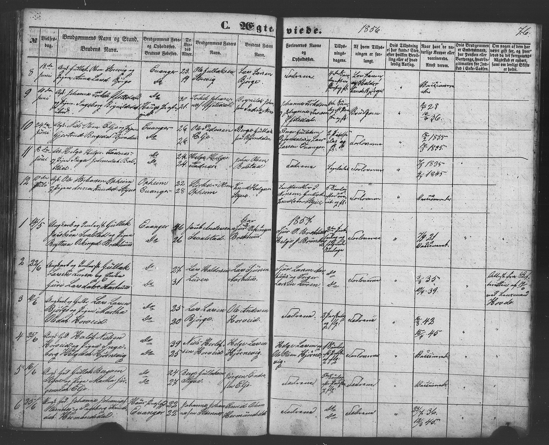 Evanger sokneprestembete, SAB/A-99924: Parish register (copy) no. A 1, 1855-1864, p. 76
