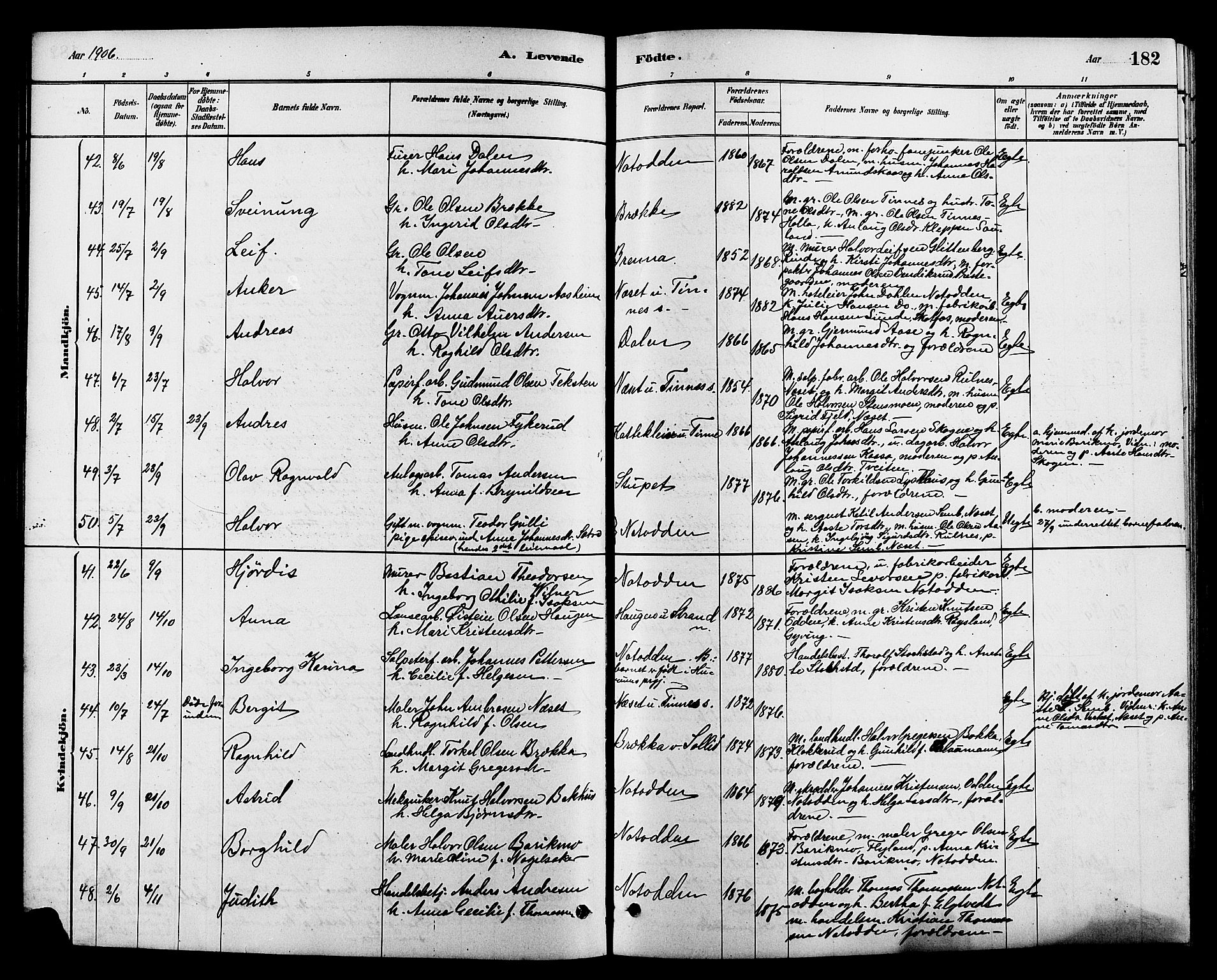 Heddal kirkebøker, SAKO/A-268/G/Ga/L0002: Parish register (copy) no. I 2, 1879-1908, p. 182