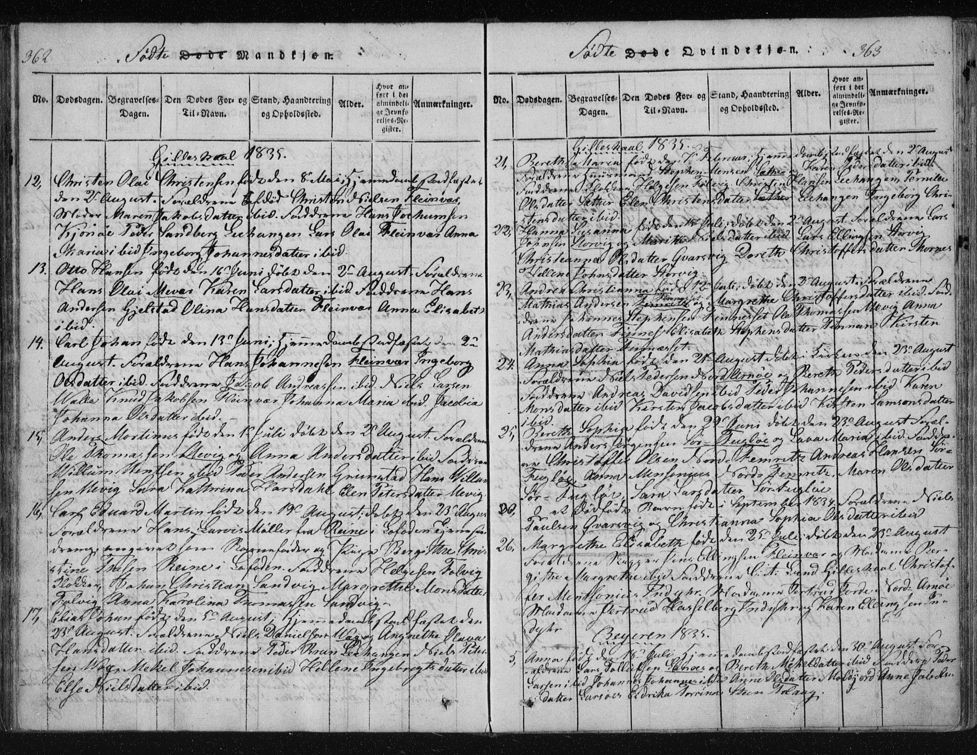 Ministerialprotokoller, klokkerbøker og fødselsregistre - Nordland, SAT/A-1459/805/L0096: Parish register (official) no. 805A03, 1820-1837, p. 362-363