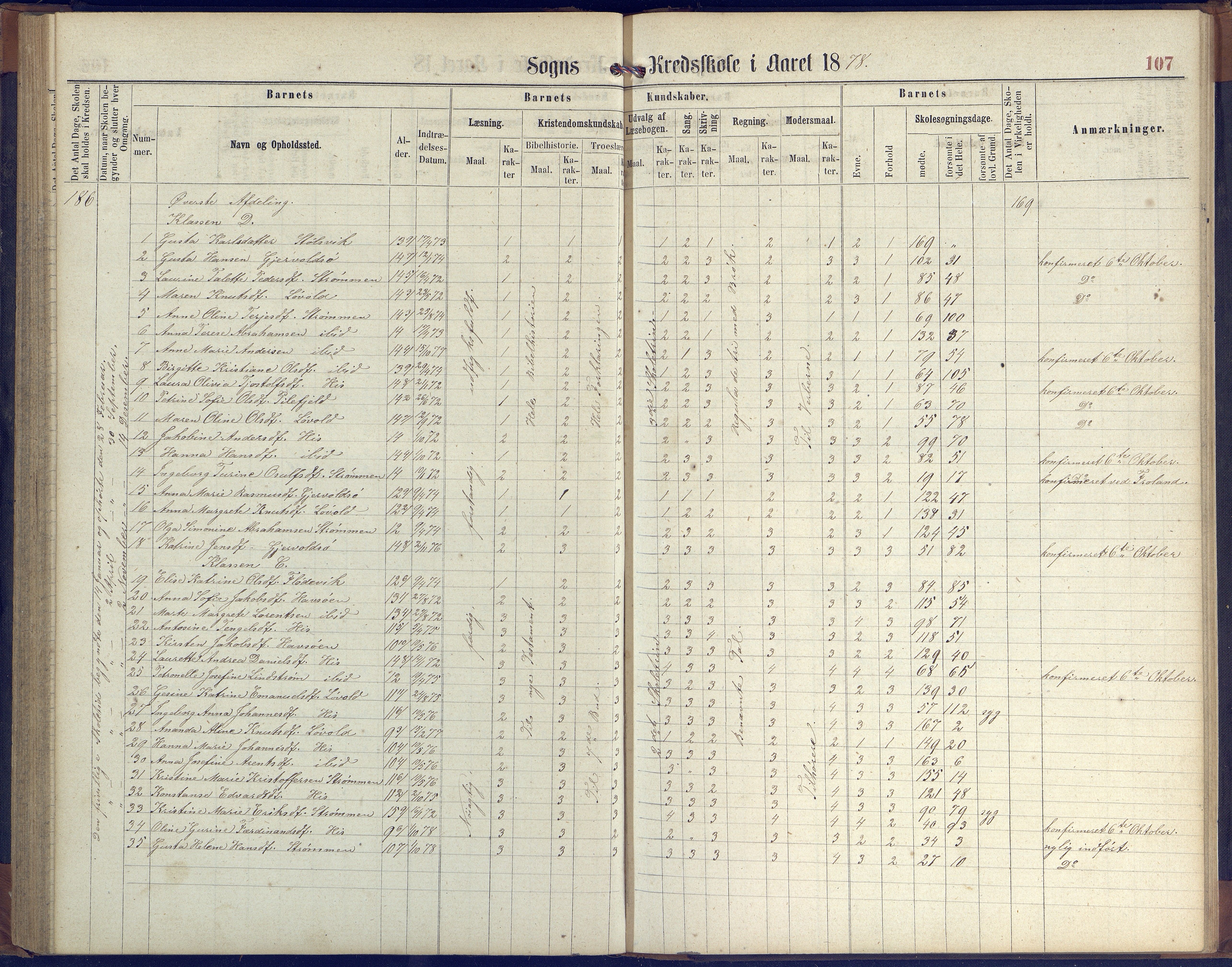 Hisøy kommune frem til 1991, AAKS/KA0922-PK/31/L0004: Skoleprotokoll, 1863-1887, p. 107