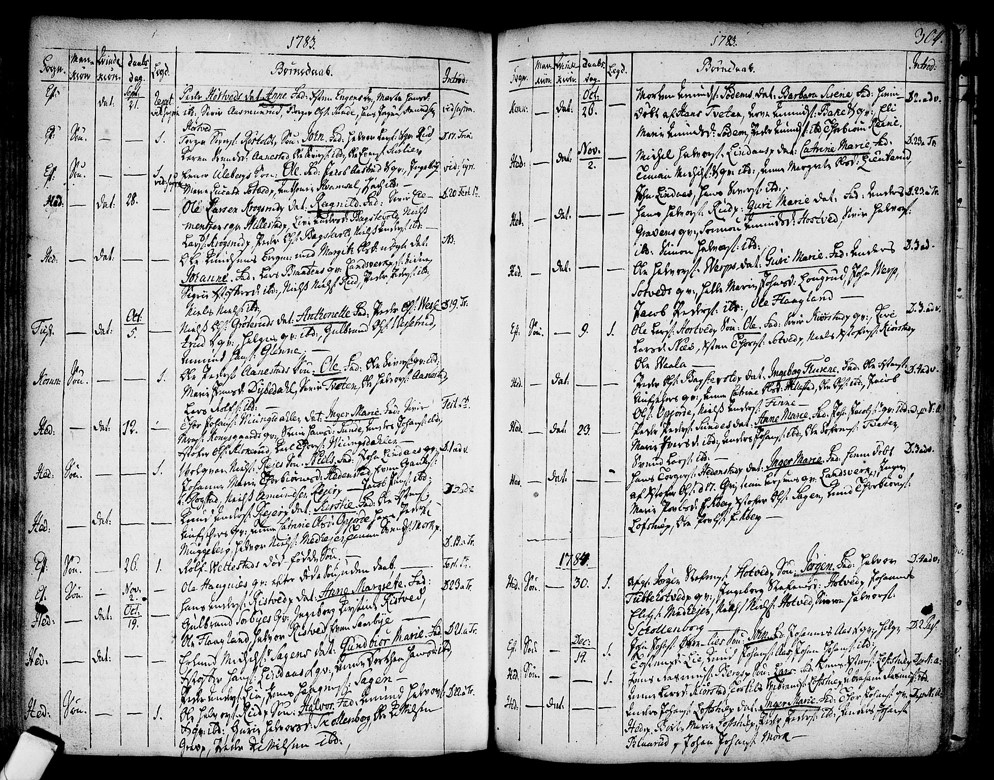 Sandsvær kirkebøker, AV/SAKO-A-244/F/Fa/L0002a: Parish register (official) no. I 2, 1725-1809, p. 303