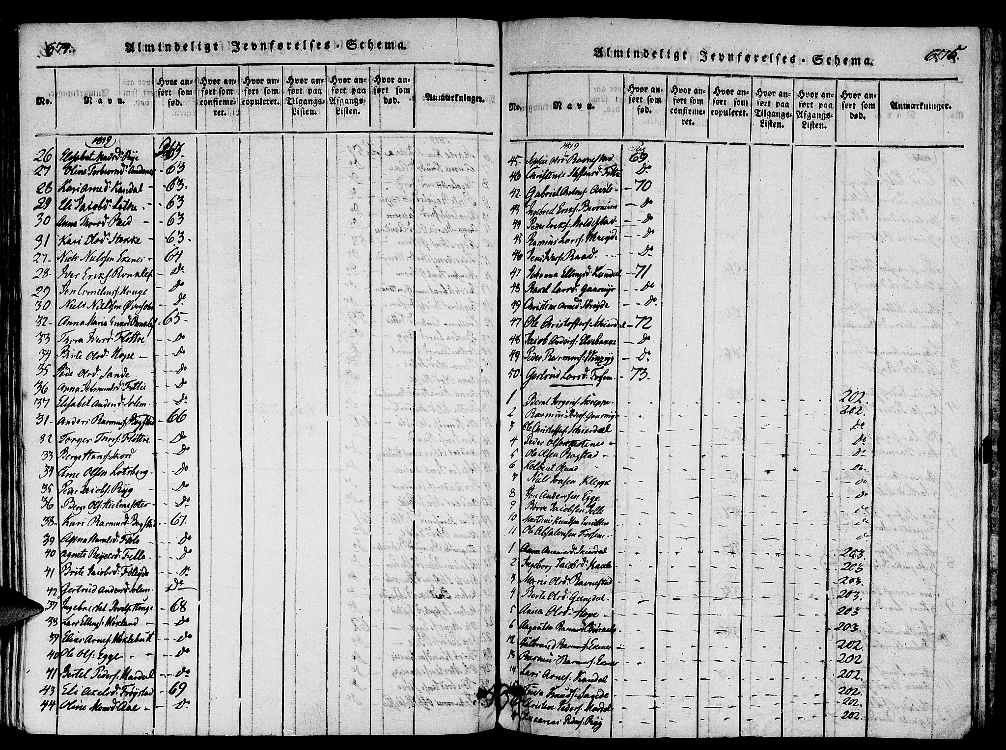 Gloppen sokneprestembete, SAB/A-80101/H/Haa/Haaa/L0006: Parish register (official) no. A 6, 1816-1826, p. 674-675