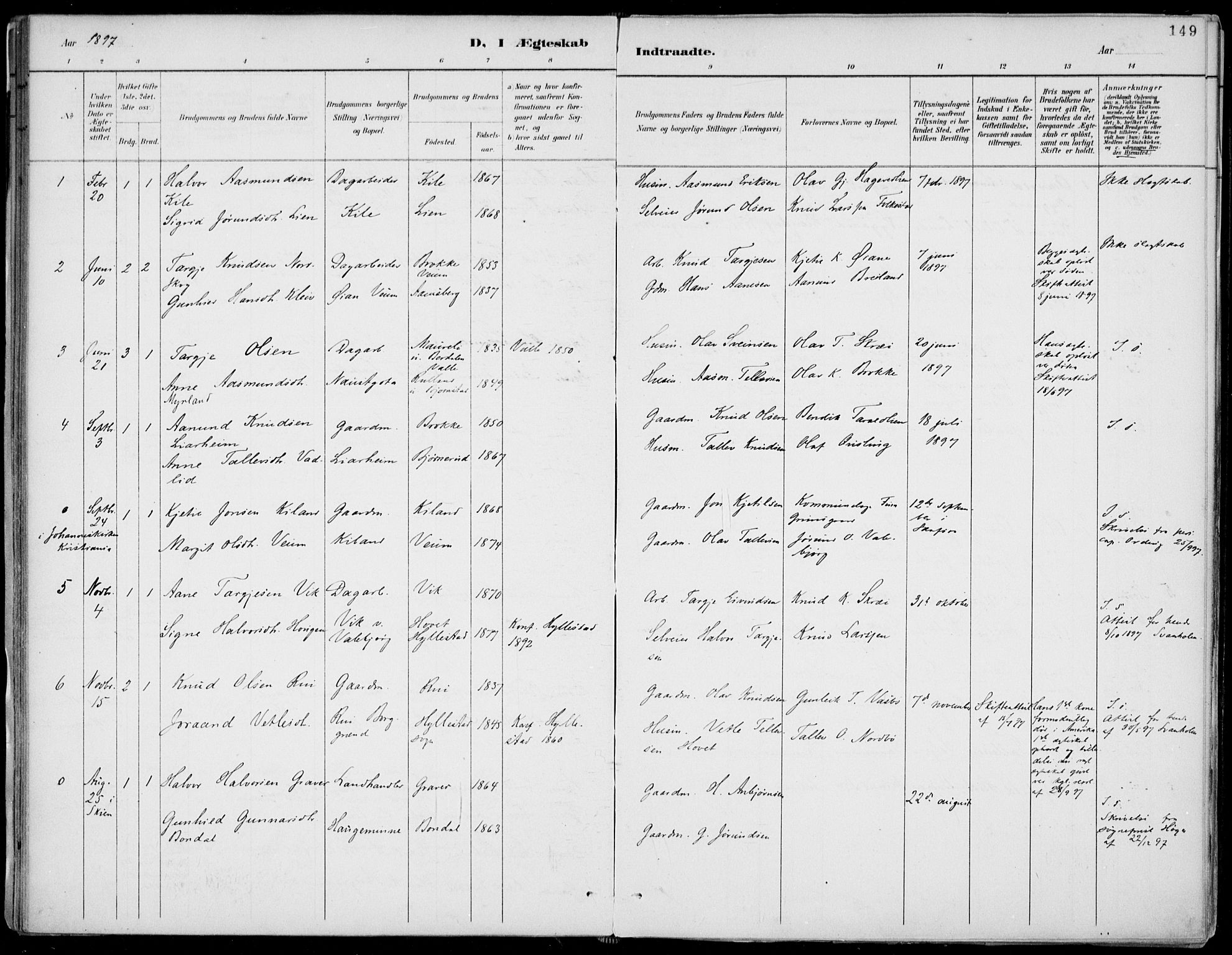 Fyresdal kirkebøker, SAKO/A-263/F/Fa/L0007: Parish register (official) no. I 7, 1887-1914, p. 149