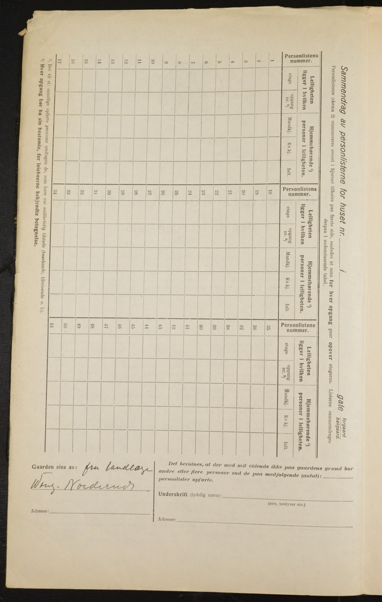 OBA, Municipal Census 1916 for Kristiania, 1916, p. 58846