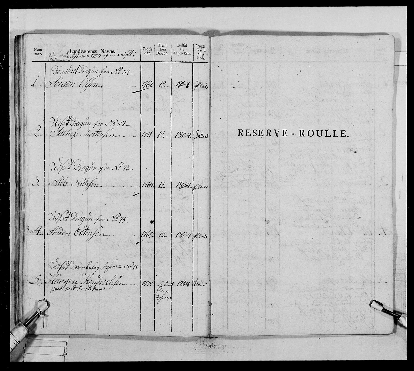 Generalitets- og kommissariatskollegiet, Det kongelige norske kommissariatskollegium, AV/RA-EA-5420/E/Eh/L0022a: Trondheimske dragonregiment, 1804-1807, p. 421