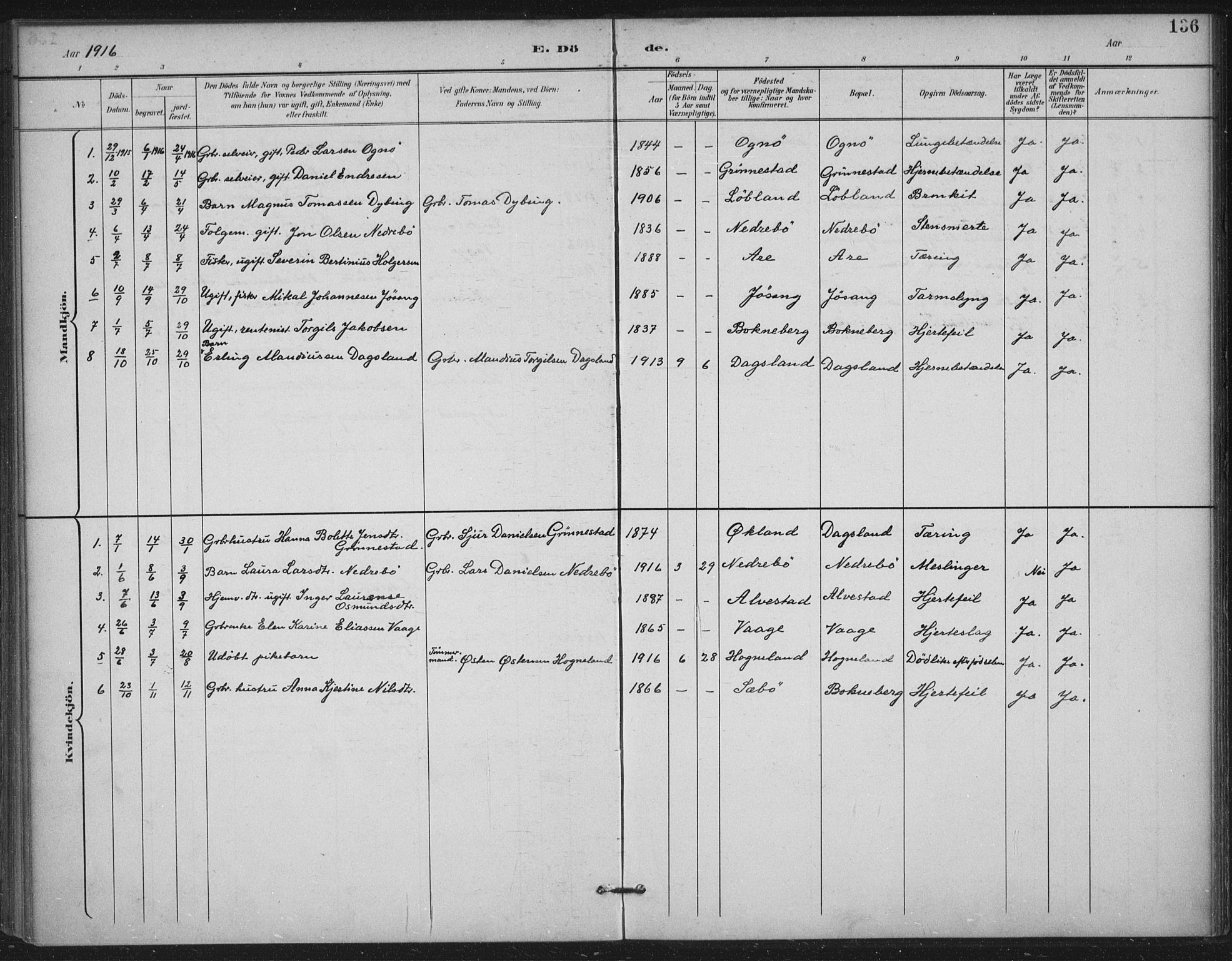 Tysvær sokneprestkontor, AV/SAST-A -101864/H/Ha/Haa/L0009: Parish register (official) no. A 9, 1898-1925, p. 136