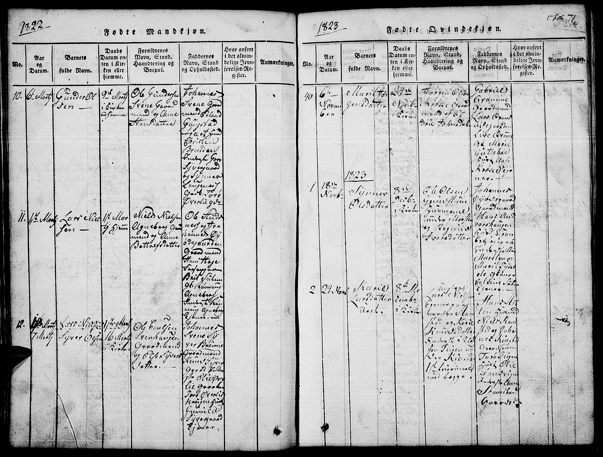 Lom prestekontor, AV/SAH-PREST-070/L/L0001: Parish register (copy) no. 1, 1815-1836, p. 71