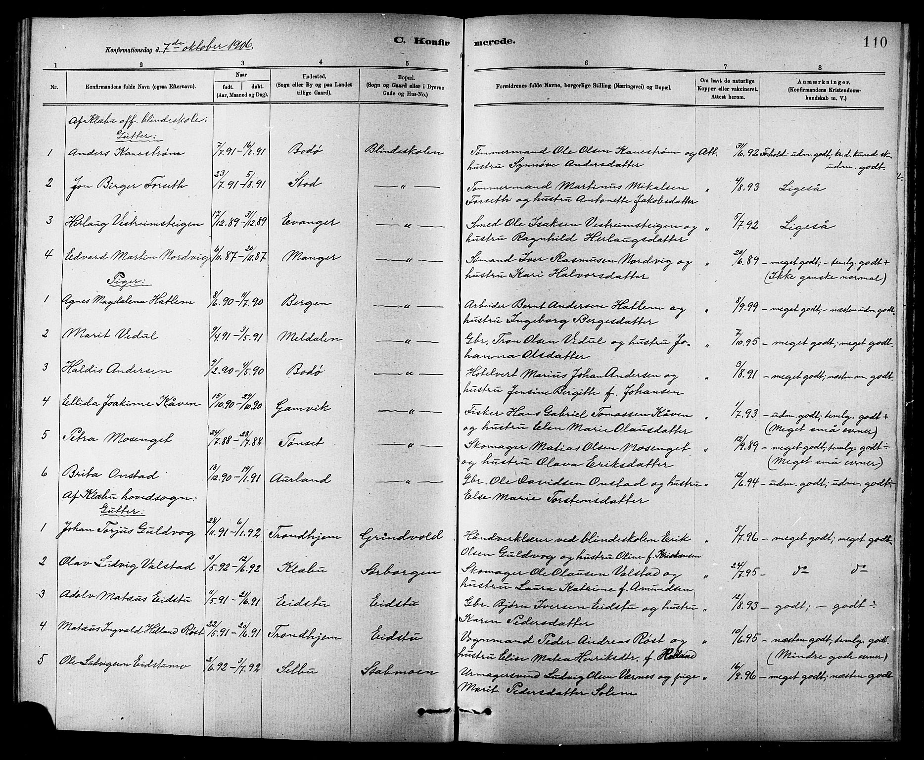 Ministerialprotokoller, klokkerbøker og fødselsregistre - Sør-Trøndelag, SAT/A-1456/618/L0452: Parish register (copy) no. 618C03, 1884-1906, p. 110