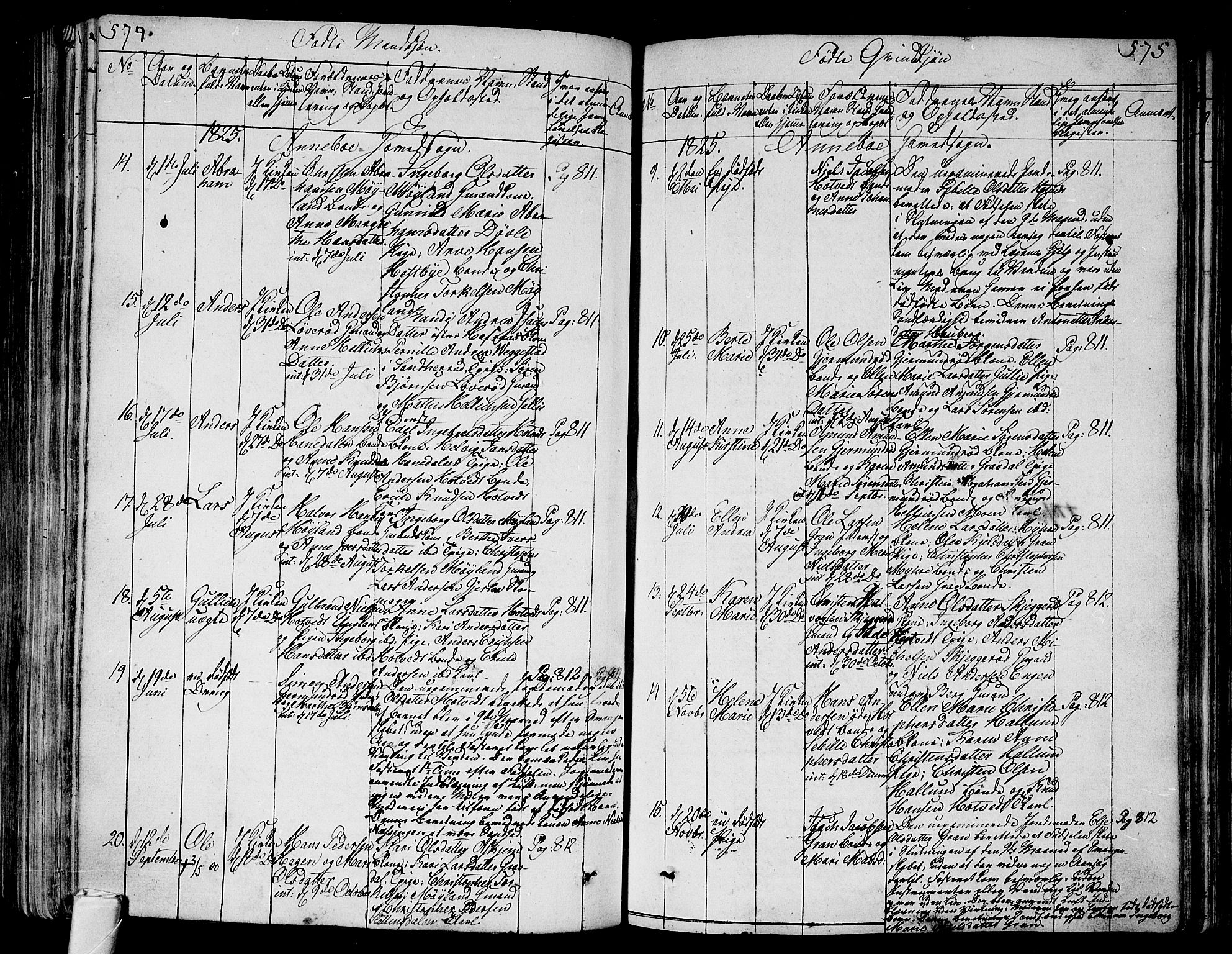 Andebu kirkebøker, AV/SAKO-A-336/F/Fa/L0003: Parish register (official) no. 3 /1, 1803-1828, p. 574-575