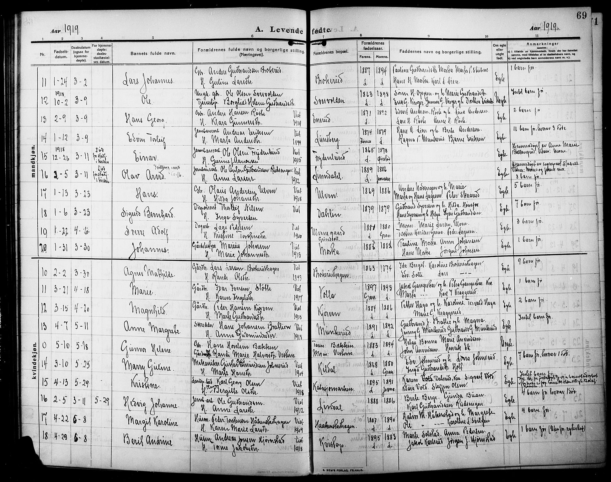 Lunner prestekontor, SAH/PREST-118/H/Ha/Hab/L0001: Parish register (copy) no. 1, 1909-1922, p. 69