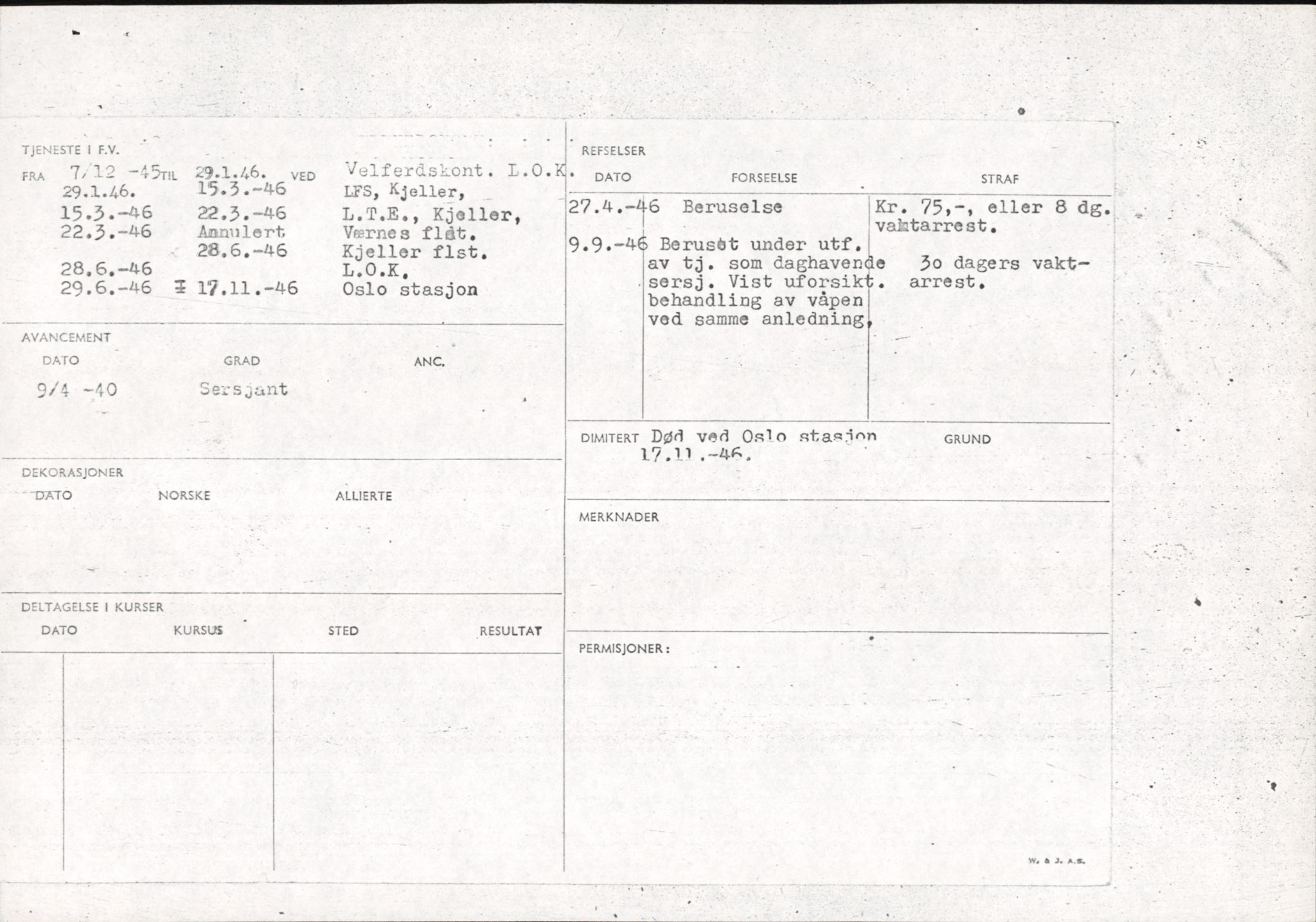 Forsvaret, Forsvarets overkommando/Luftforsvarsstaben, AV/RA-RAFA-4079/P/Pa/L0013: Personellmapper, 1905, p. 250