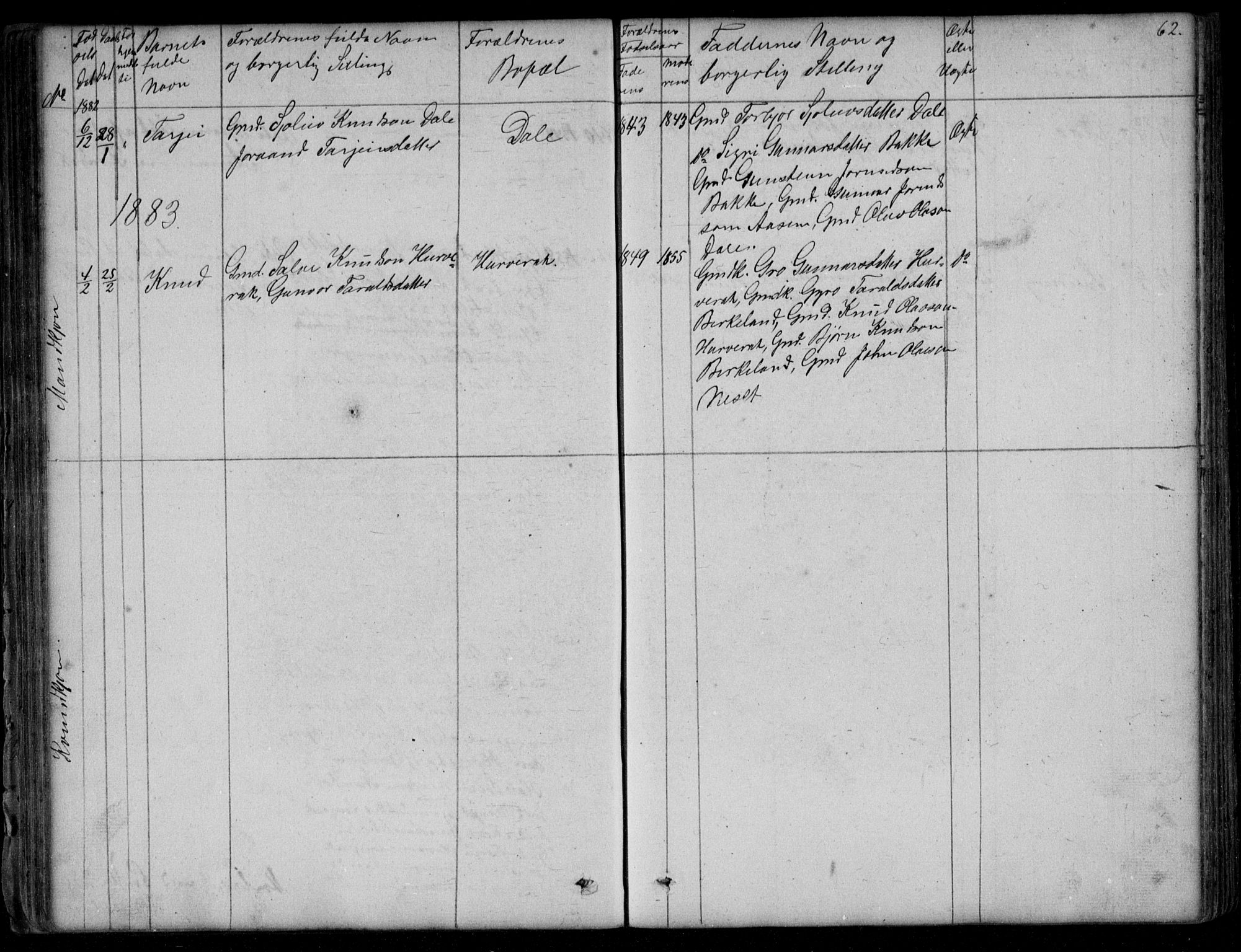 Bygland sokneprestkontor, AV/SAK-1111-0006/F/Fb/Fbd/L0001: Parish register (copy) no. B 1, 1848-1895, p. 62