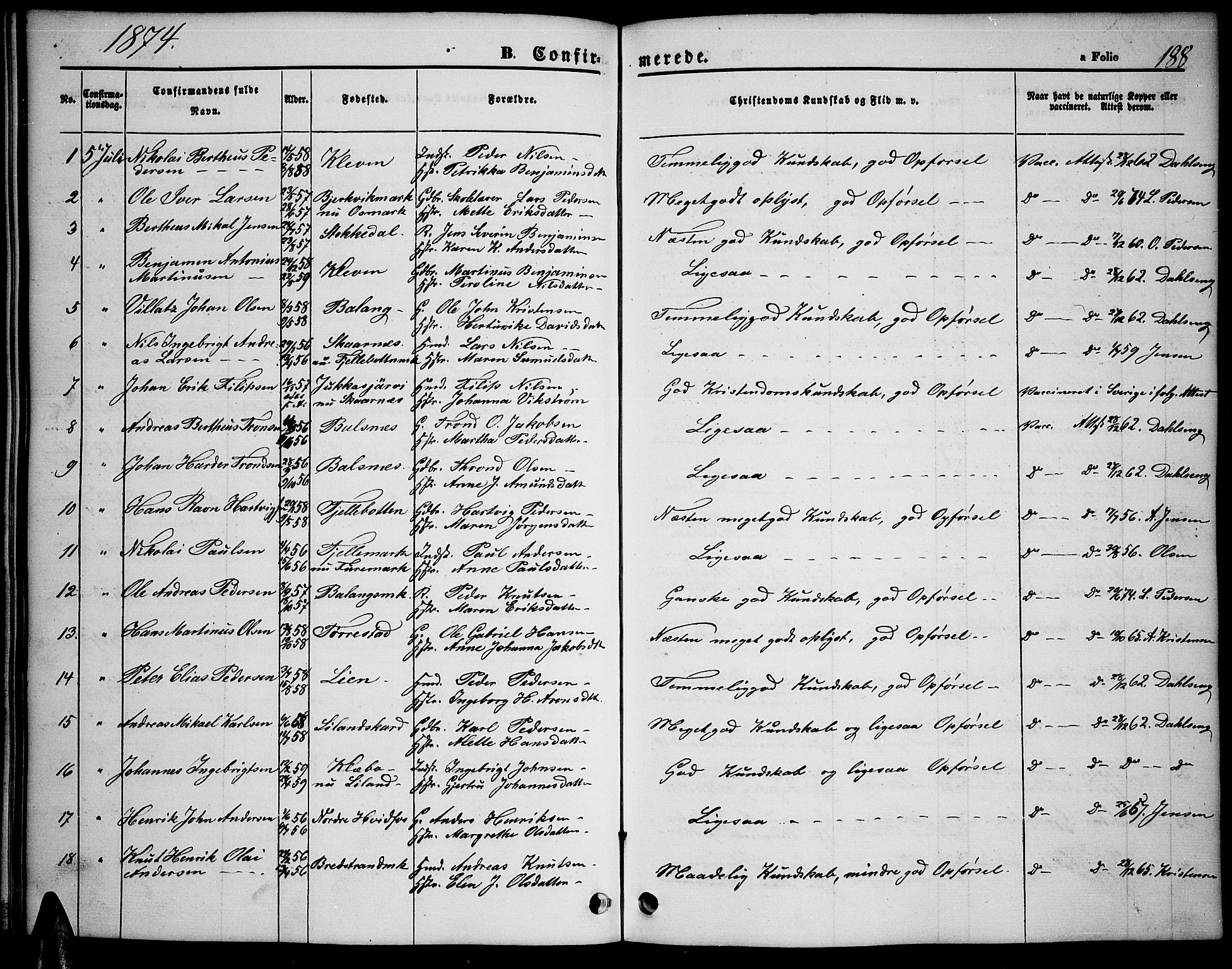 Ministerialprotokoller, klokkerbøker og fødselsregistre - Nordland, AV/SAT-A-1459/863/L0912: Parish register (copy) no. 863C02, 1858-1876, p. 188