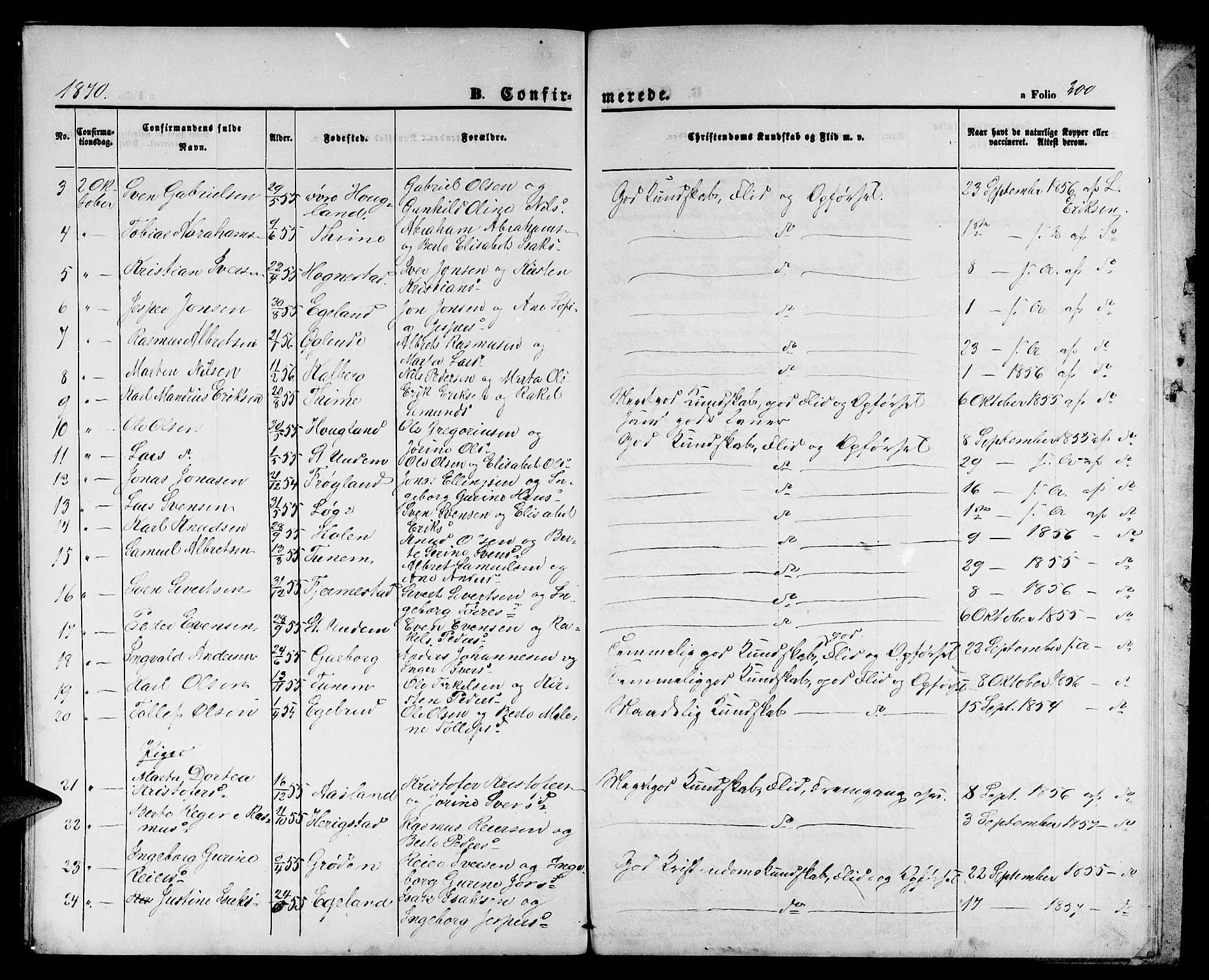 Lye sokneprestkontor, AV/SAST-A-101794/001/30BB/L0004: Parish register (copy) no. B 4, 1868-1878, p. 200