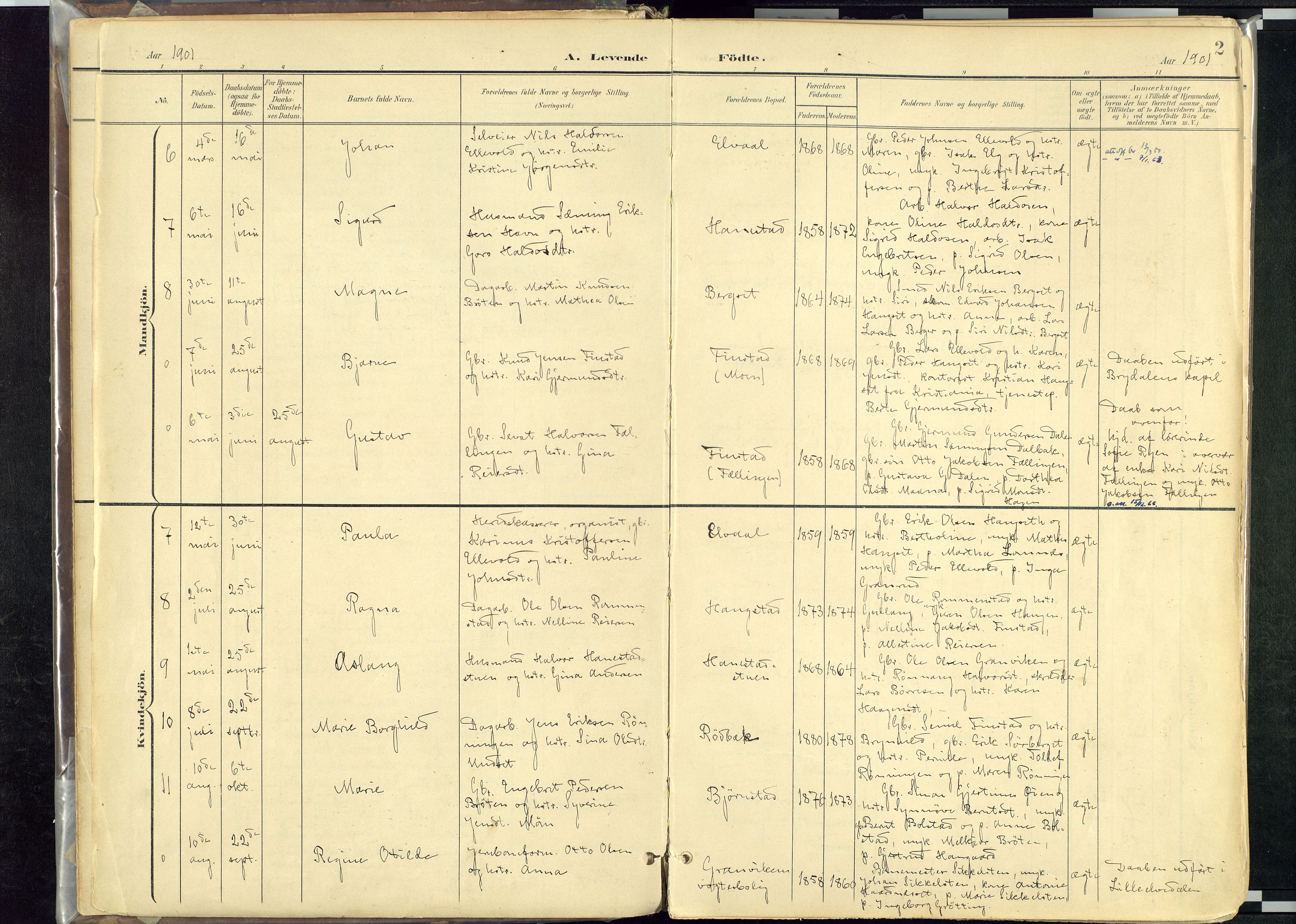 Rendalen prestekontor, AV/SAH-PREST-054/H/Ha/Haa/L0012: Parish register (official) no. 12, 1901-1928, p. 2