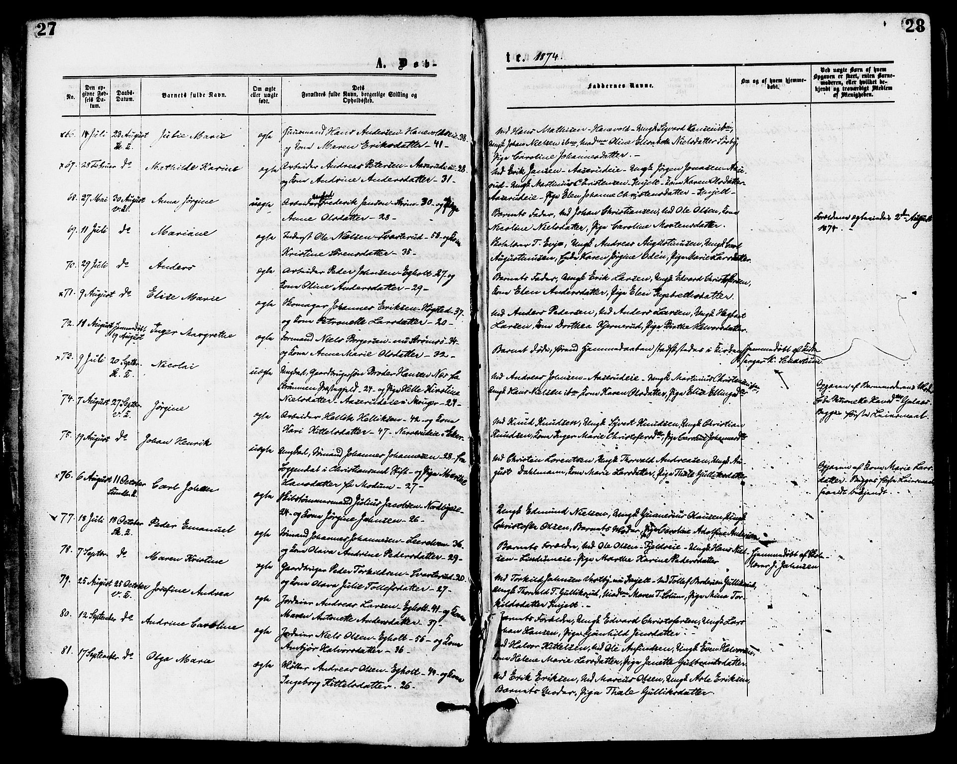 Skoger kirkebøker, AV/SAKO-A-59/F/Fa/L0005: Parish register (official) no. I 5, 1873-1884, p. 27-28