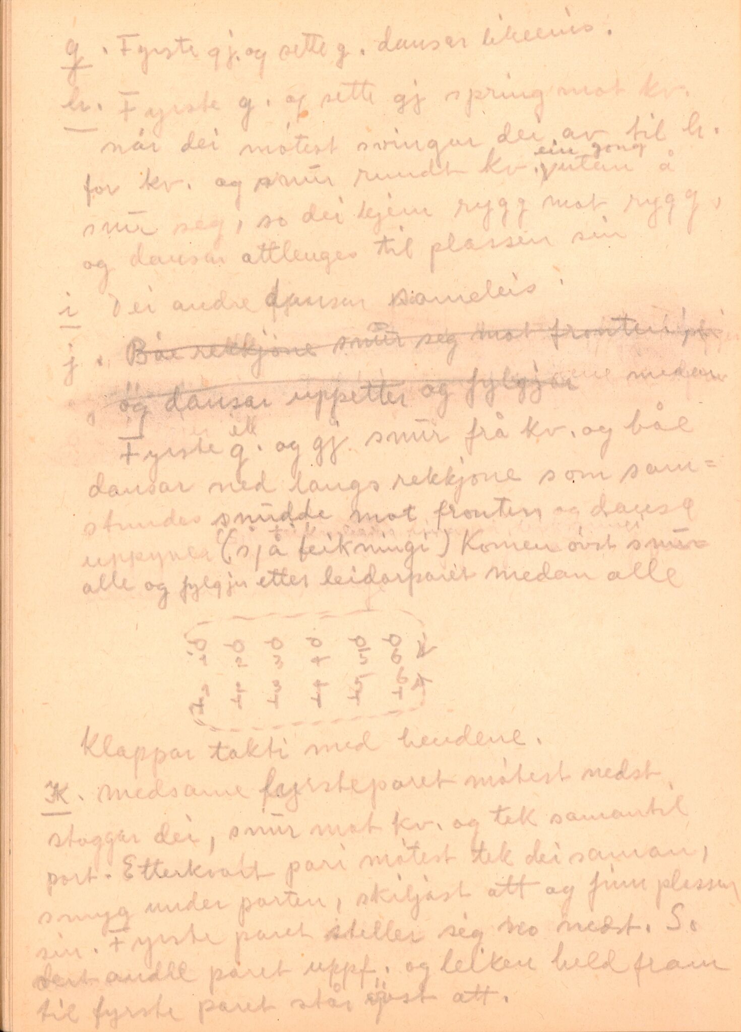 Samling etter Klara Semb, NSFF/KS/A/007: Kladdebok med nedteikning om bunad og dans, 1884-1970