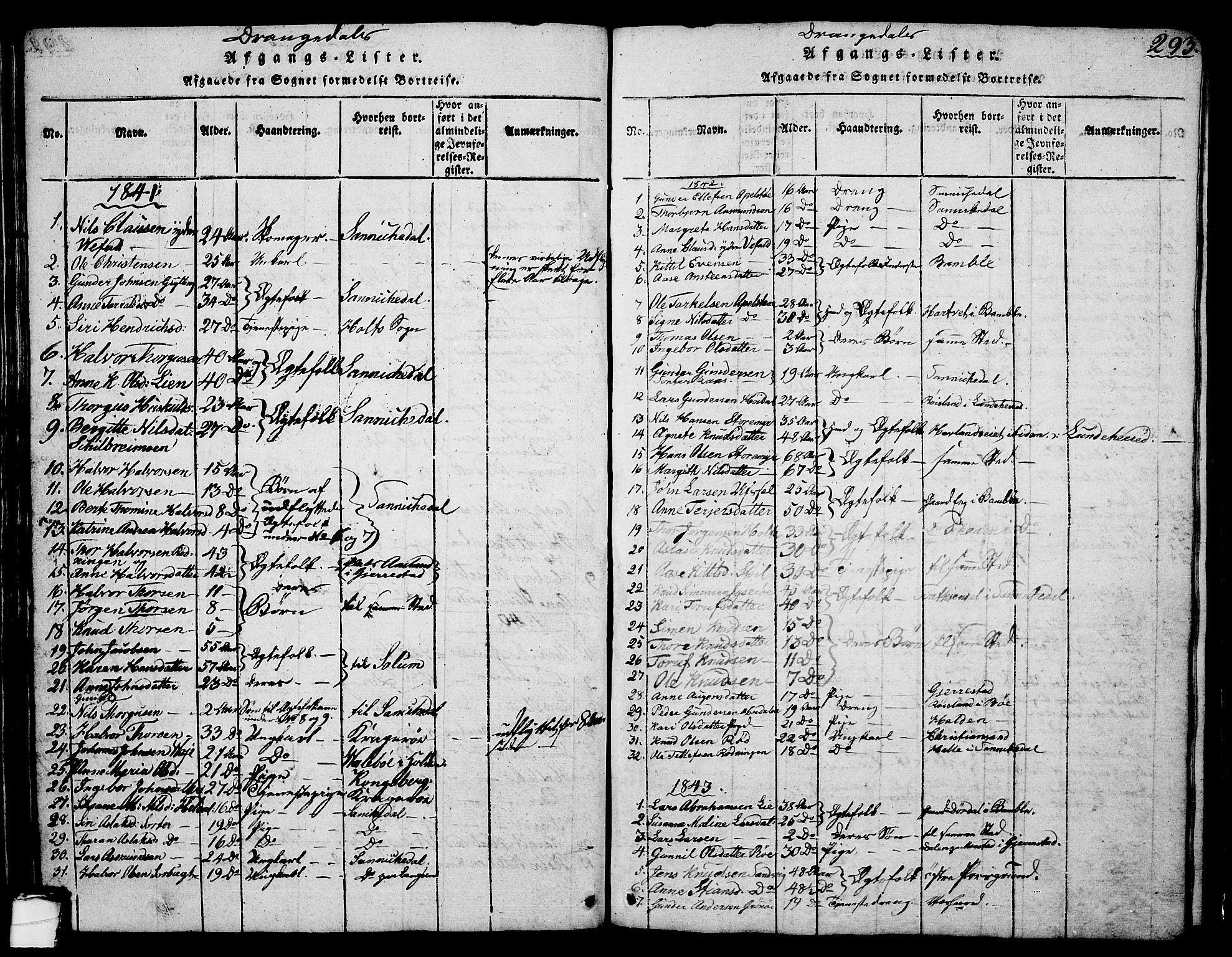 Drangedal kirkebøker, SAKO/A-258/G/Ga/L0001: Parish register (copy) no. I 1 /1, 1814-1856, p. 293