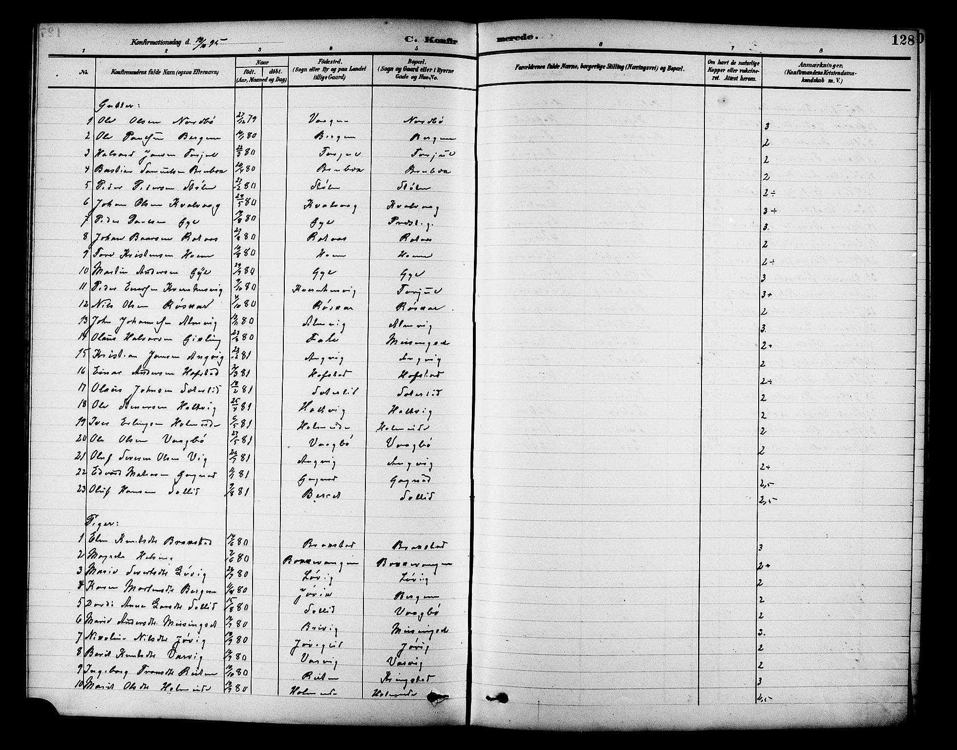 Ministerialprotokoller, klokkerbøker og fødselsregistre - Møre og Romsdal, AV/SAT-A-1454/586/L0992: Parish register (copy) no. 586C03, 1892-1909, p. 128