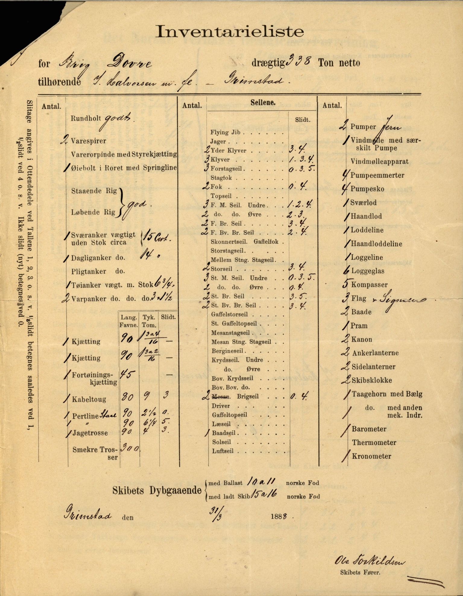 Pa 63 - Østlandske skibsassuranceforening, VEMU/A-1079/G/Ga/L0026/0002: Havaridokumenter / Dovre, Dictator, Ella, Elizabeth Morton, 1890, p. 6