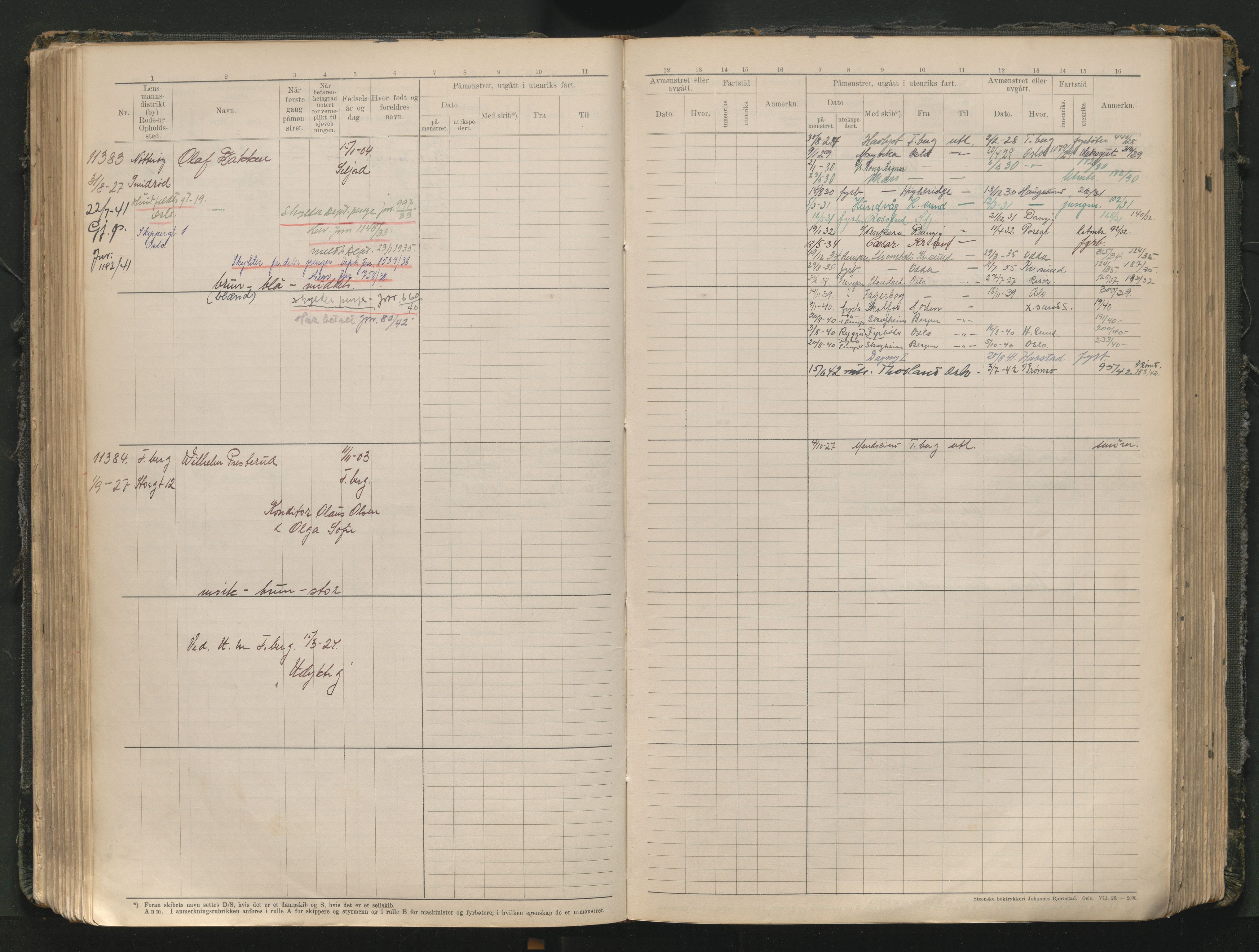 Tønsberg innrulleringskontor, AV/SAKO-A-786/F/Fc/Fcb/L0012: Hovedrulle Patent nr. 10828-12216, 1925-1948