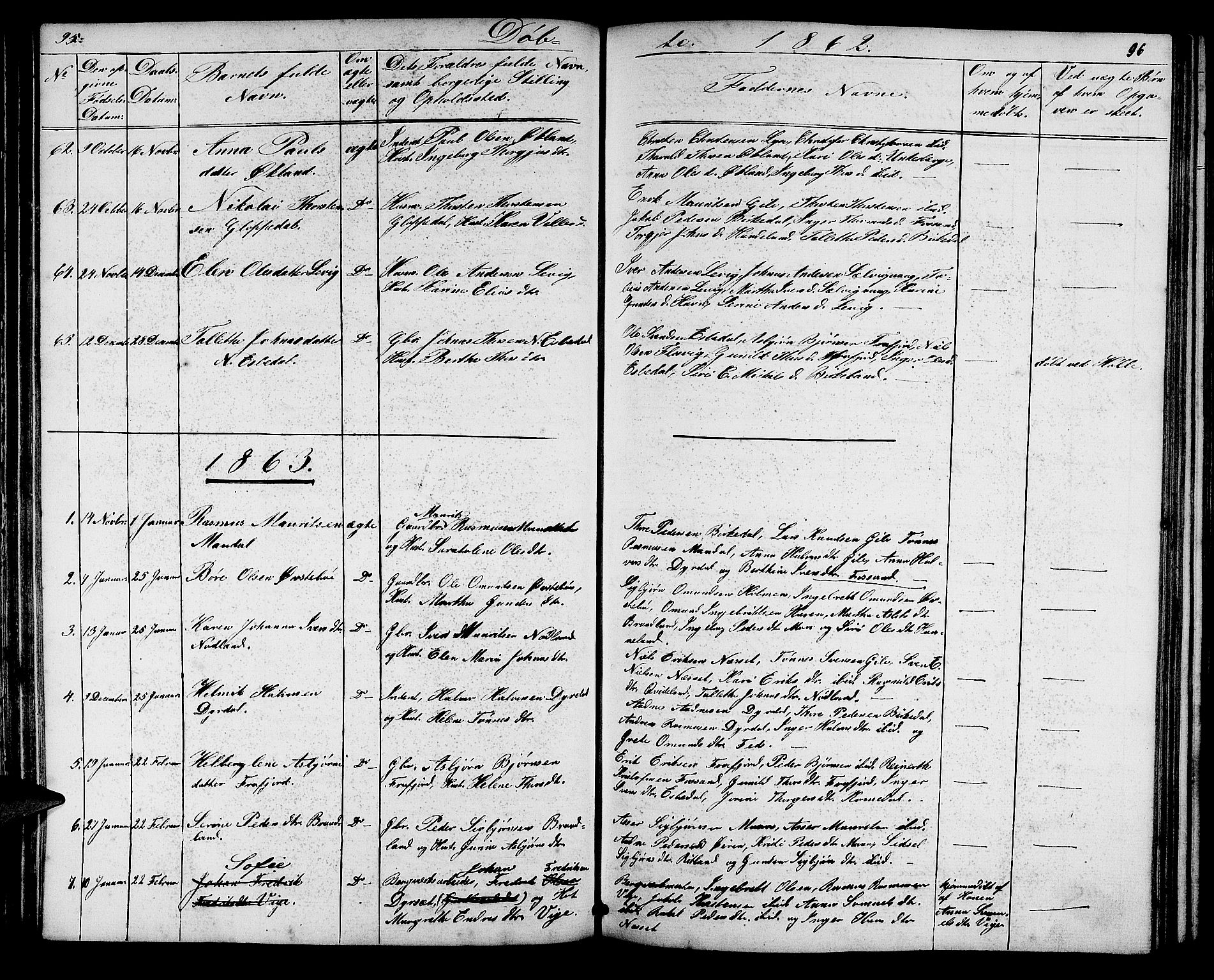 Høgsfjord sokneprestkontor, SAST/A-101624/H/Ha/Hab/L0002: Parish register (copy) no. B 2, 1855-1882, p. 95-96